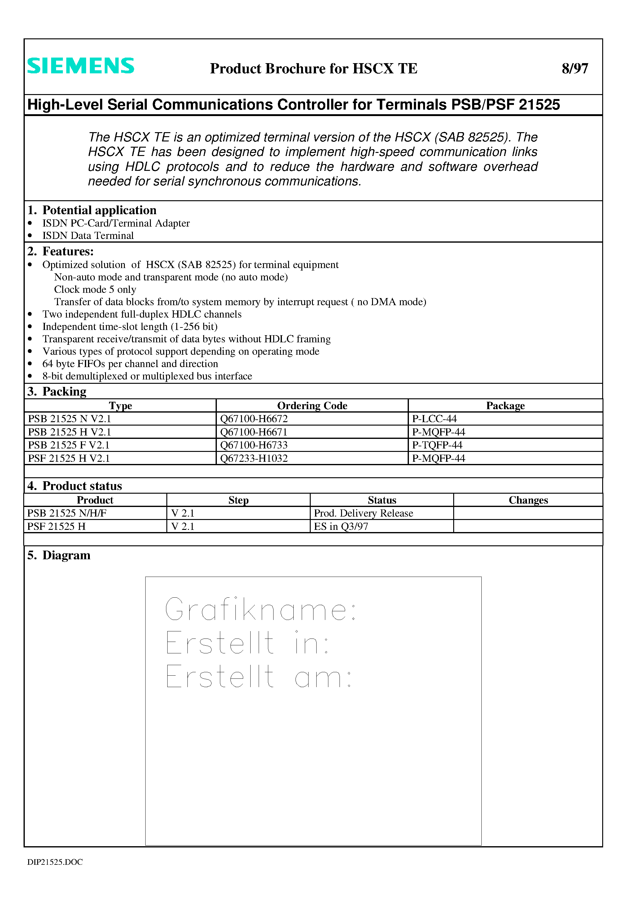 Даташит PSF21525-H - High-Level Serial Communications Controller страница 1