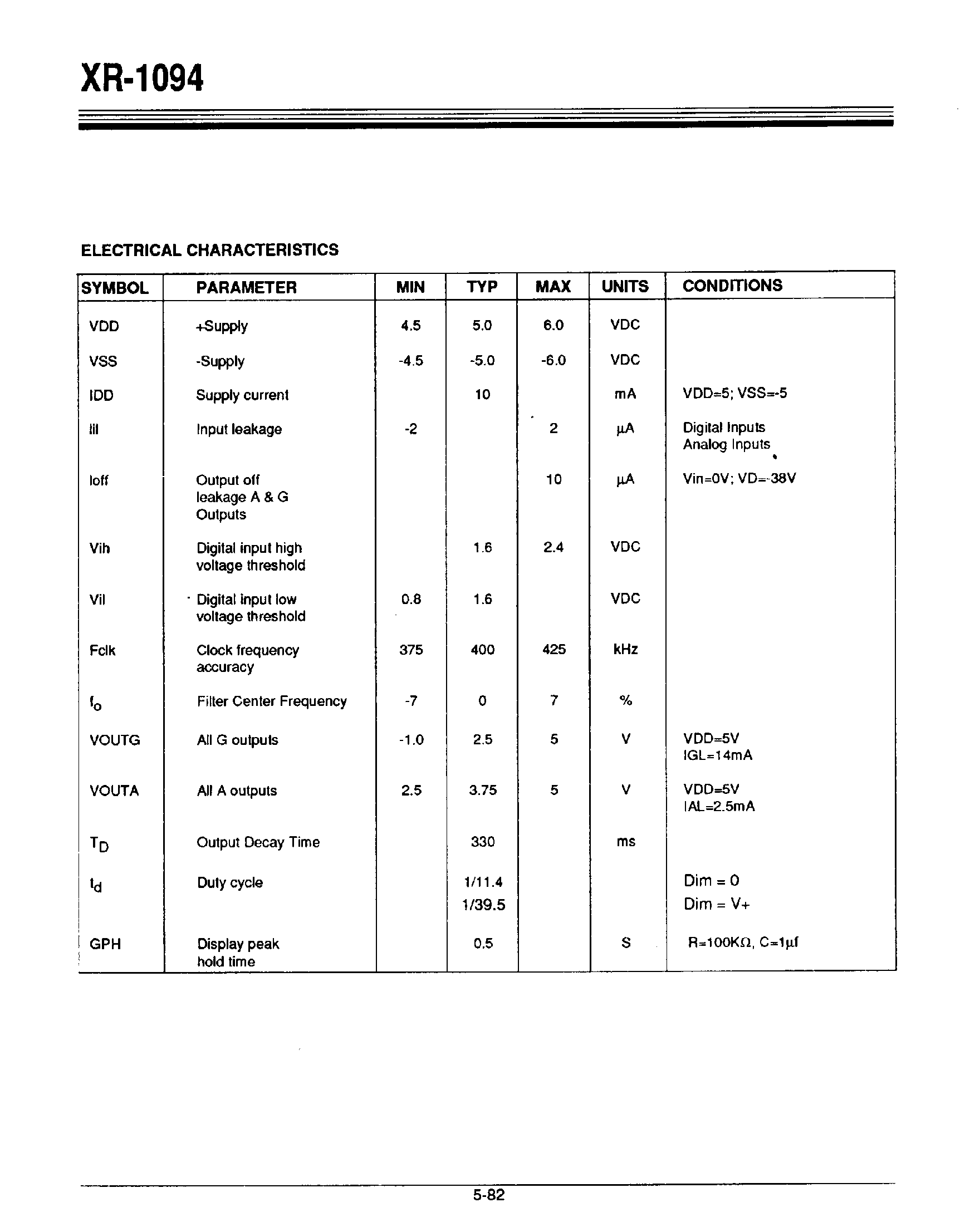 Datasheet XR-1094 - 5 Band Graphic Equalizer Filter and Display Driver page 2