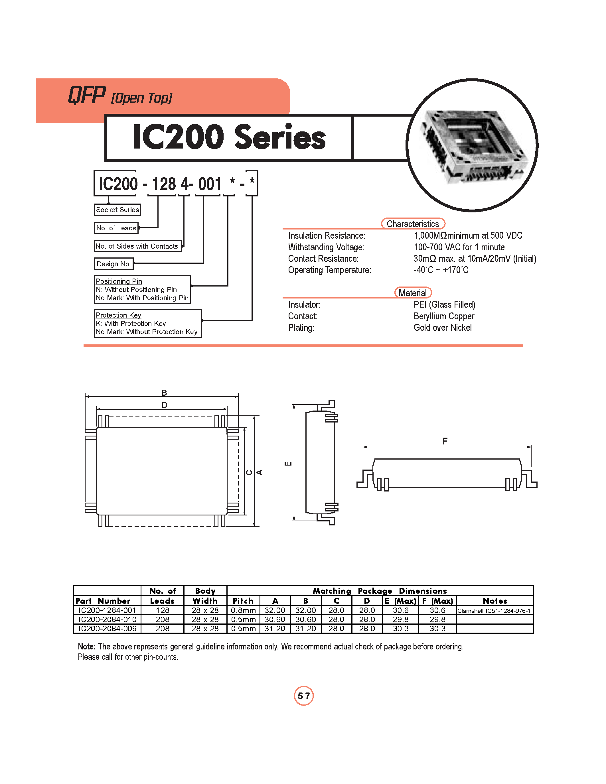 Datasheet IC200-xxx - I.C. Socket / Quad Flat Package page 1