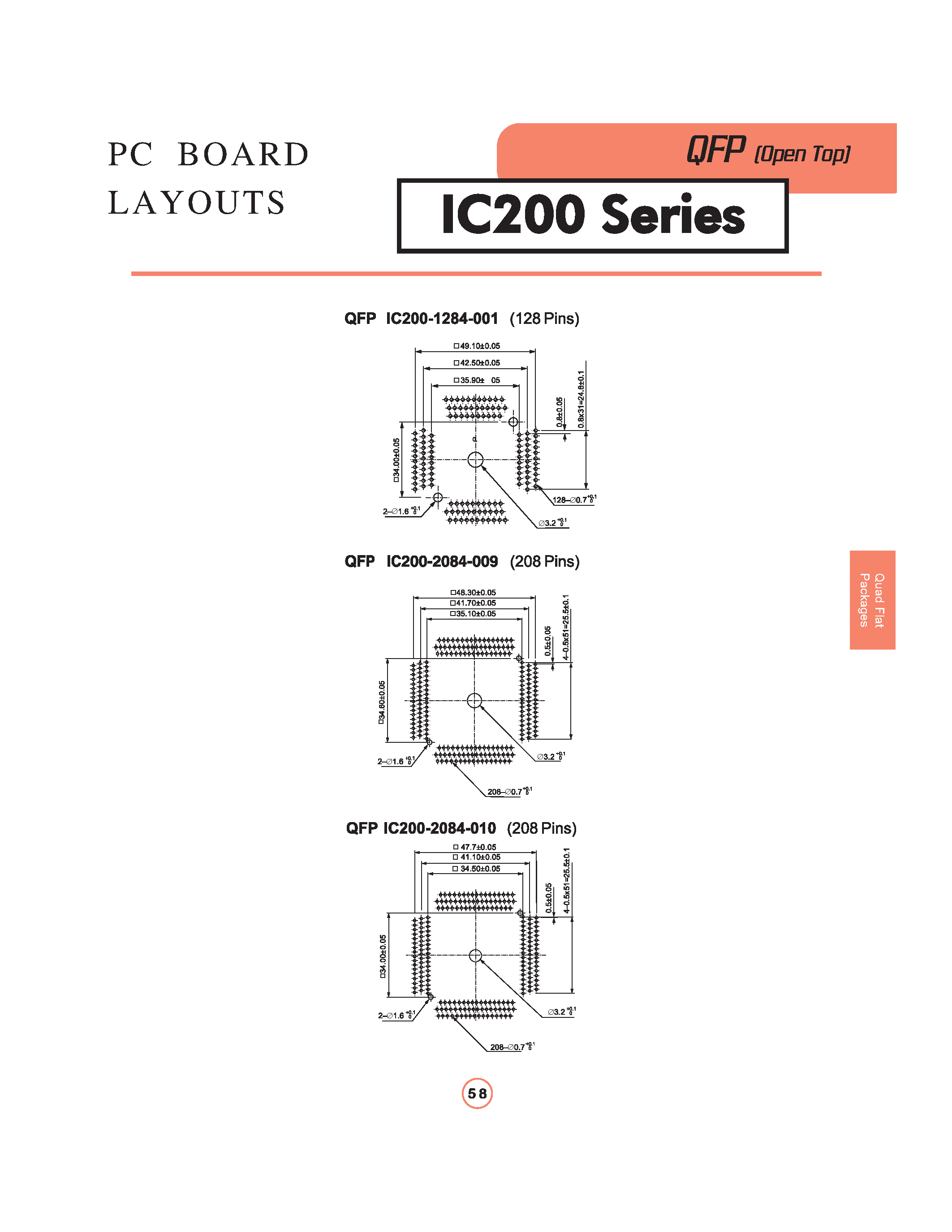 Datasheet IC200-xxx - I.C. Socket / Quad Flat Package page 2