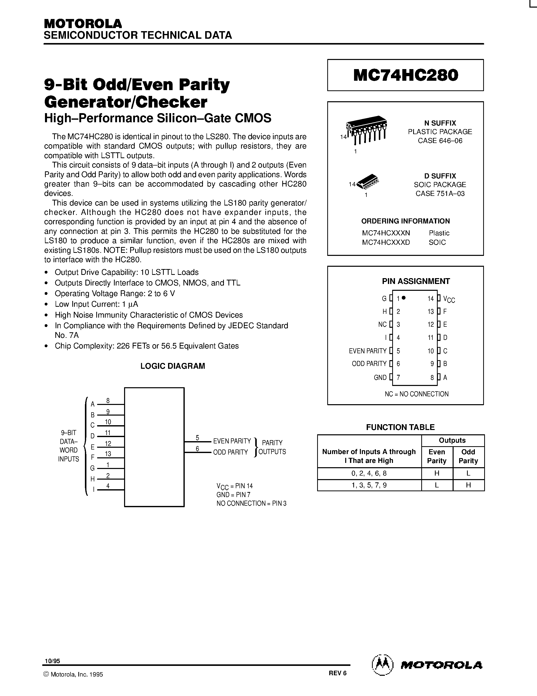 Даташит MC74HC280 - 9-Bit Odd/Even Parity Generator/Checker страница 1