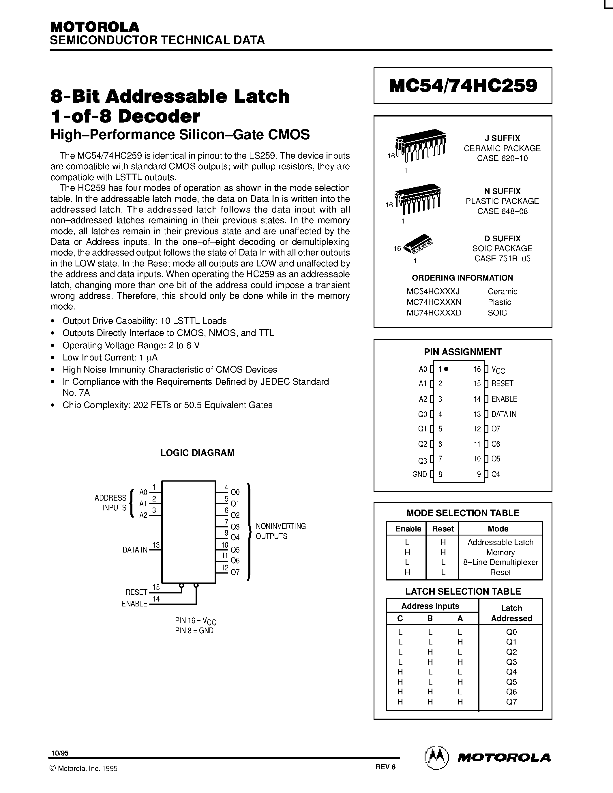 Даташит MC74HC259 - 8-Bit Addressable Latch 1-of-8 Decoder страница 1