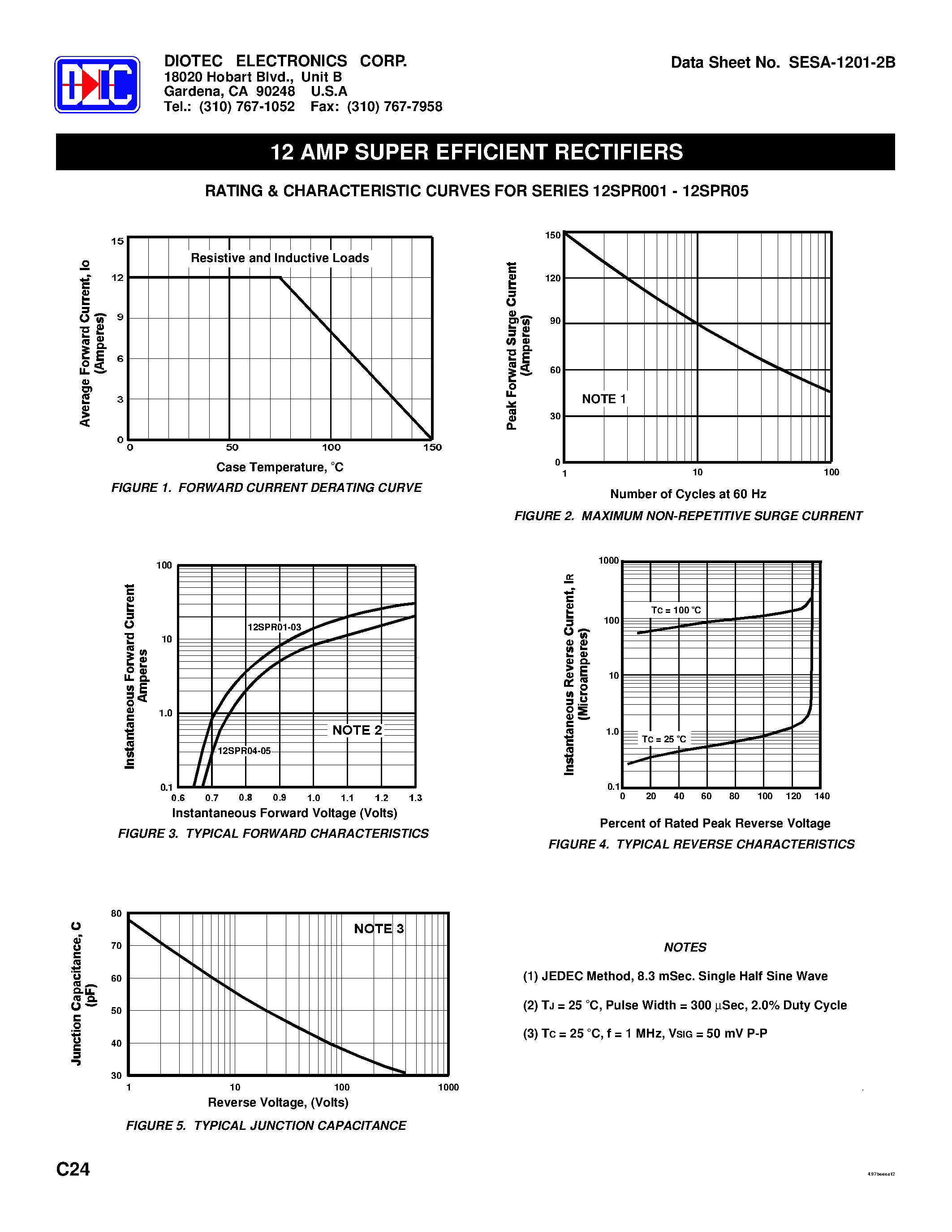 Datasheet VHE1403 - 12 AMP SUPER EFFICIENT RECTIFIERS page 2