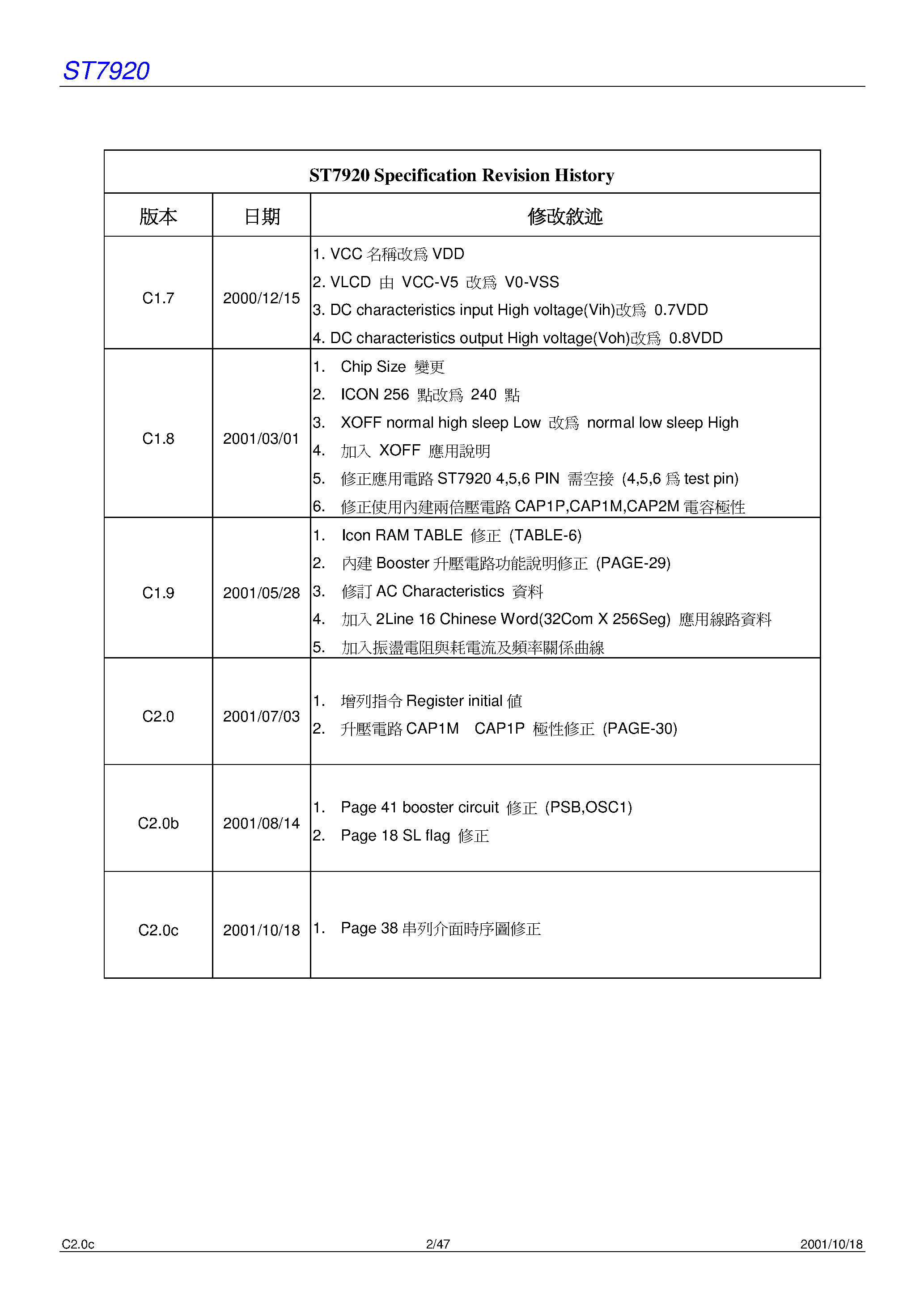 Datasheet ST7920 - ST7920 / LCD page 2