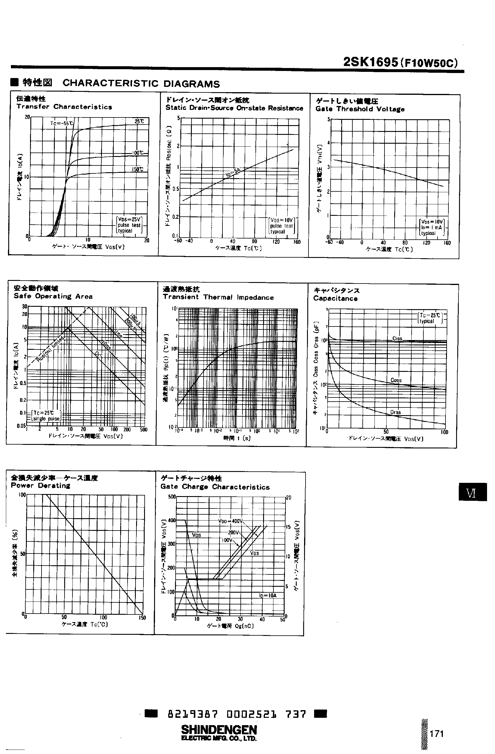 Datasheet 2SK1695 - VX Series Power MOSFET page 2