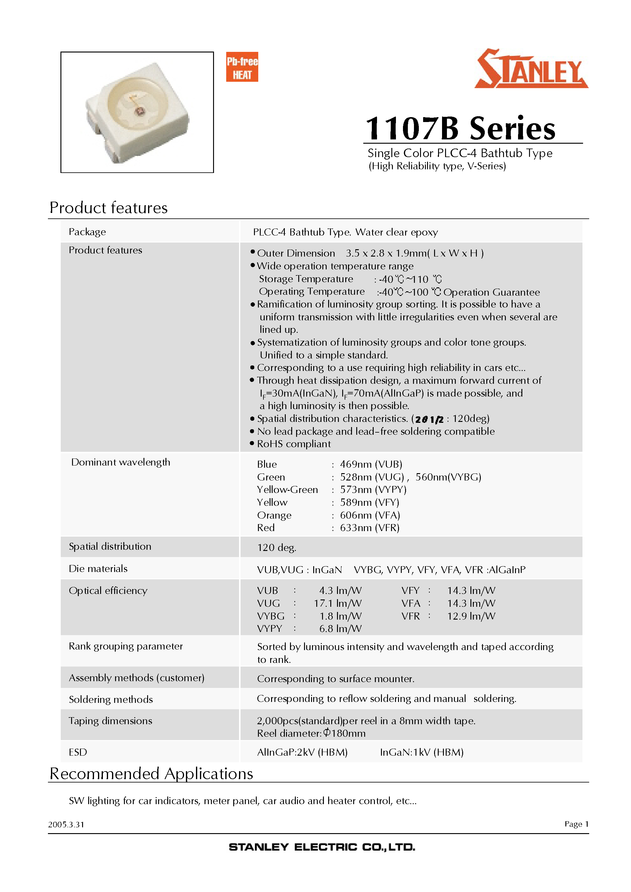 Datasheet VFR1107B - Single Color PLCC-4 Bathtub Type page 1