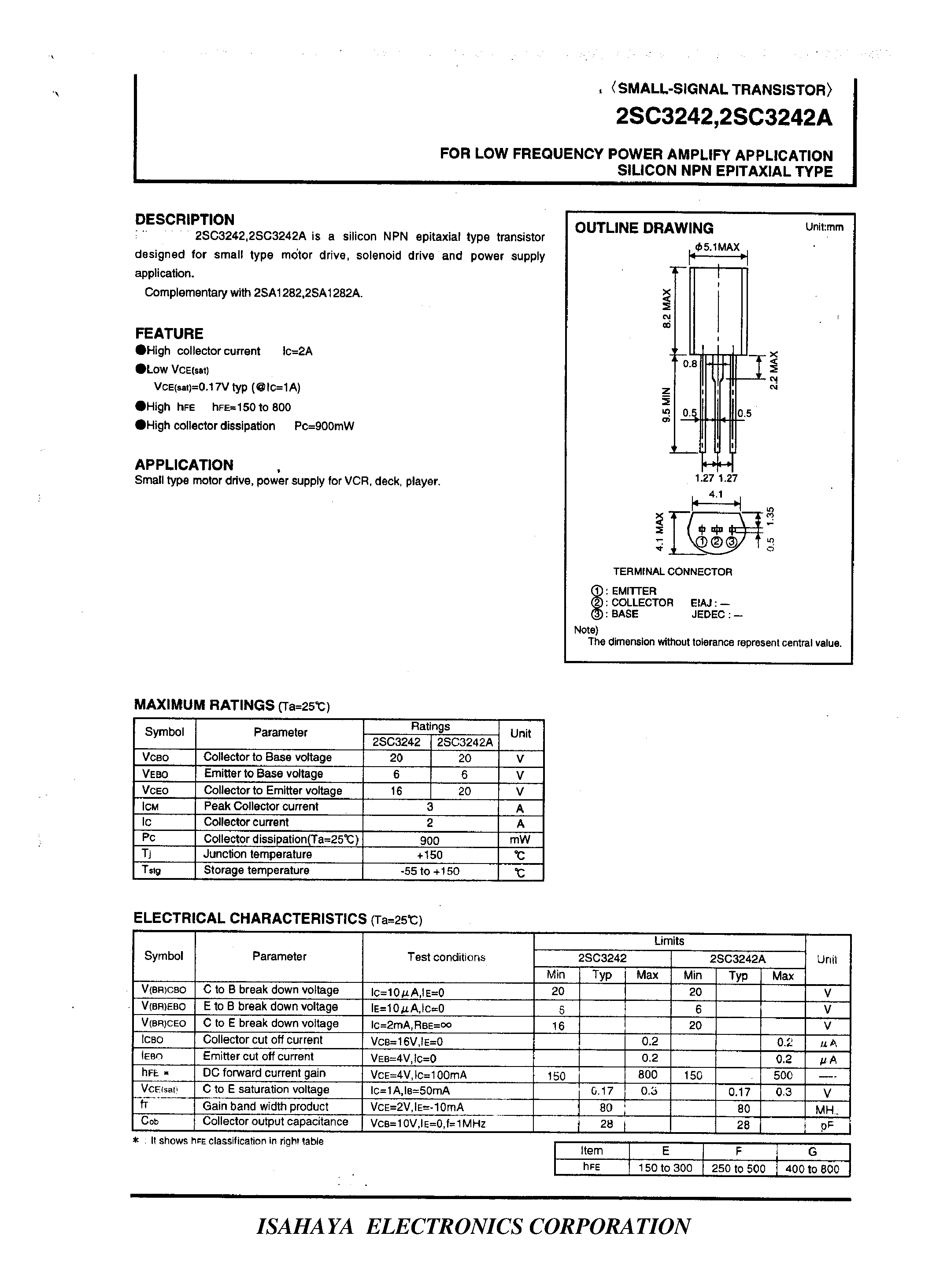 Даташит 2SC3242A - FOR LOW FREQUENCY POWER AMPLIFY APPLICATION SILICON NPN EPITAXIAL TYPE страница 1