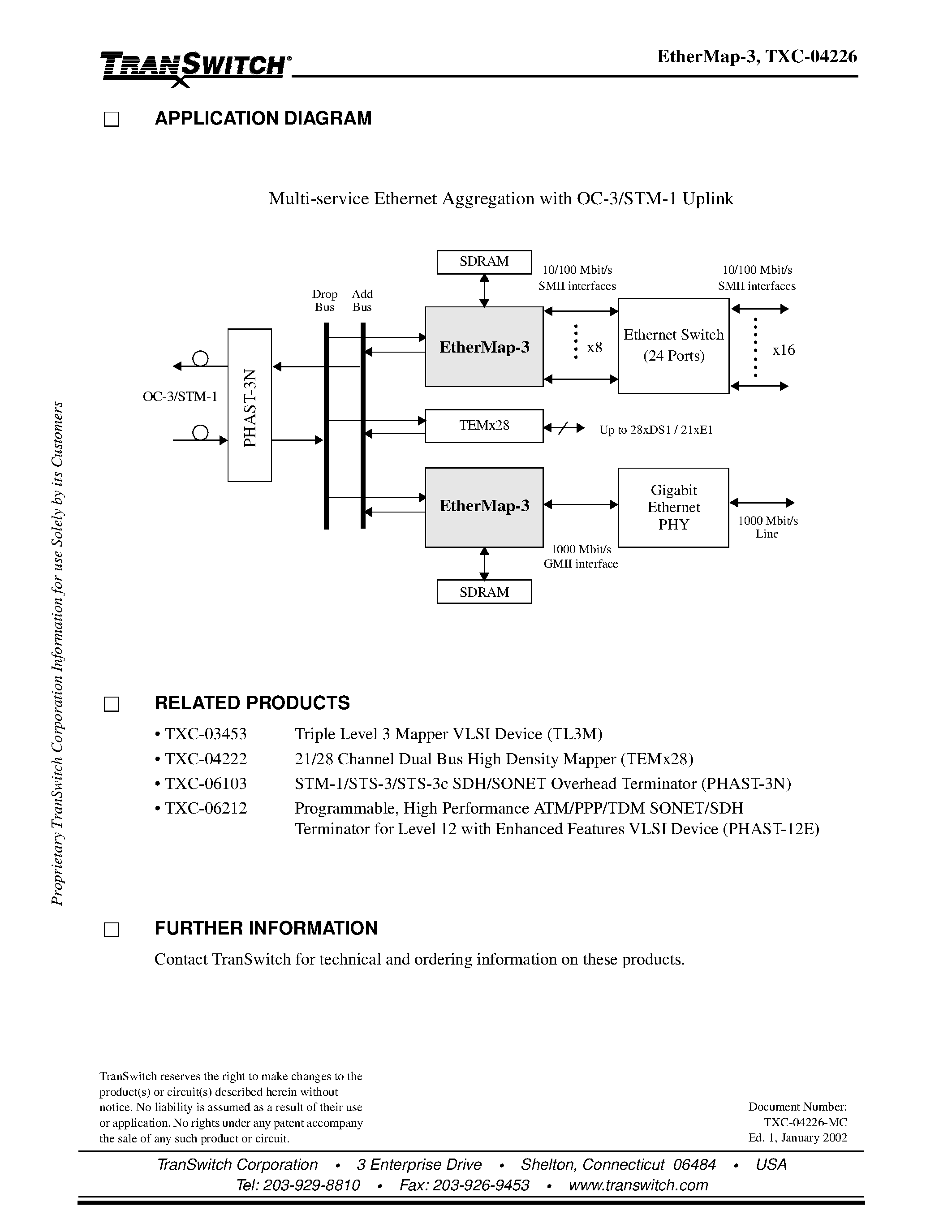 Даташит TXC-04226 - Ethernet Into STS-3/STM-1 SONET/SDH Mapper страница 2