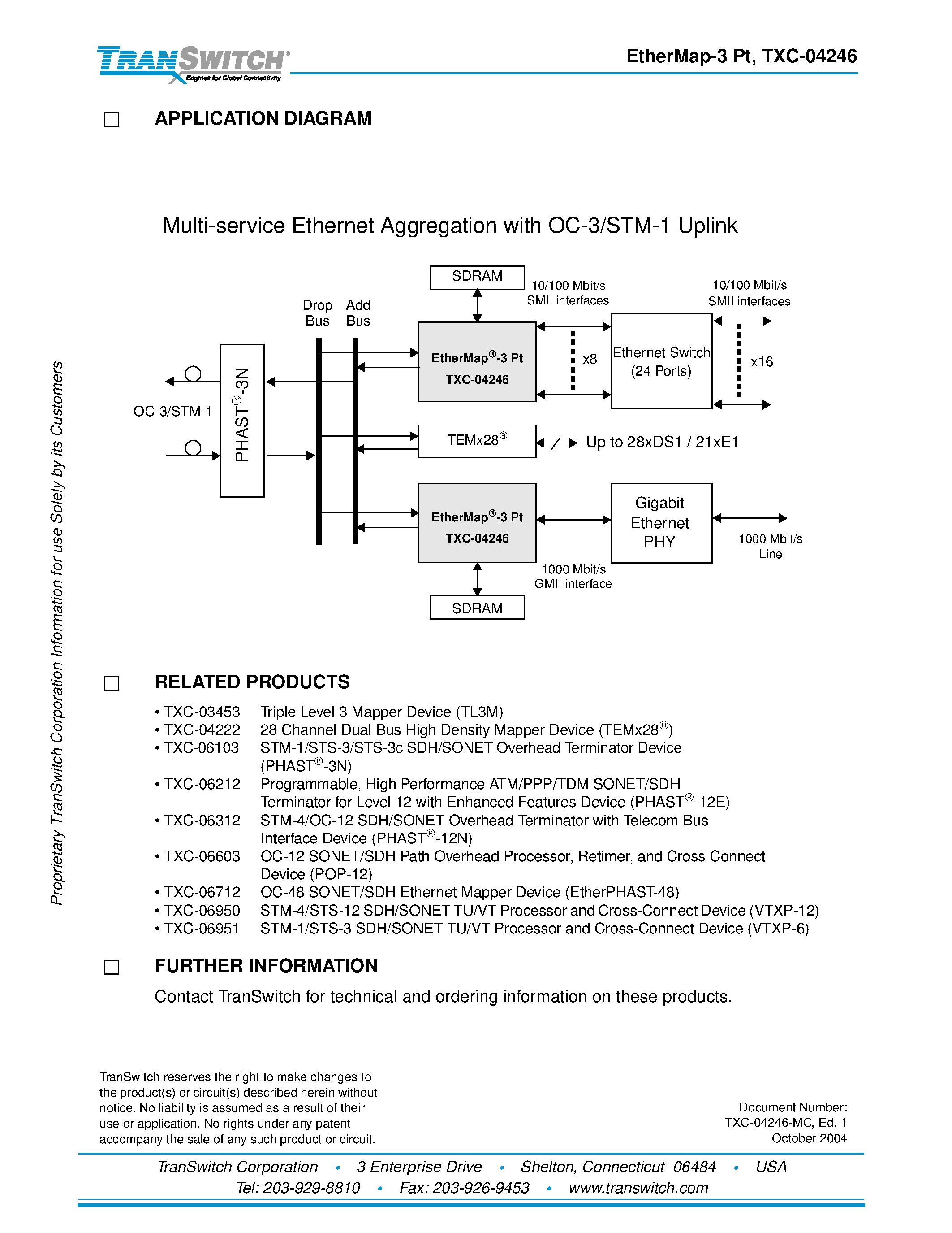 Даташит TXC-04246 - OC-3 Ethemet Over SONET/SDH Mapper страница 2