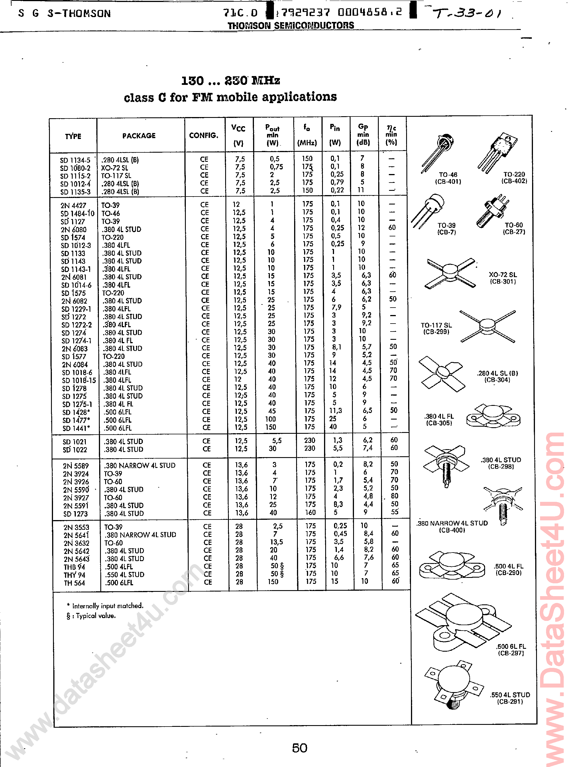 Datasheet SD1012 - (SD1xxx) Transistors page 1