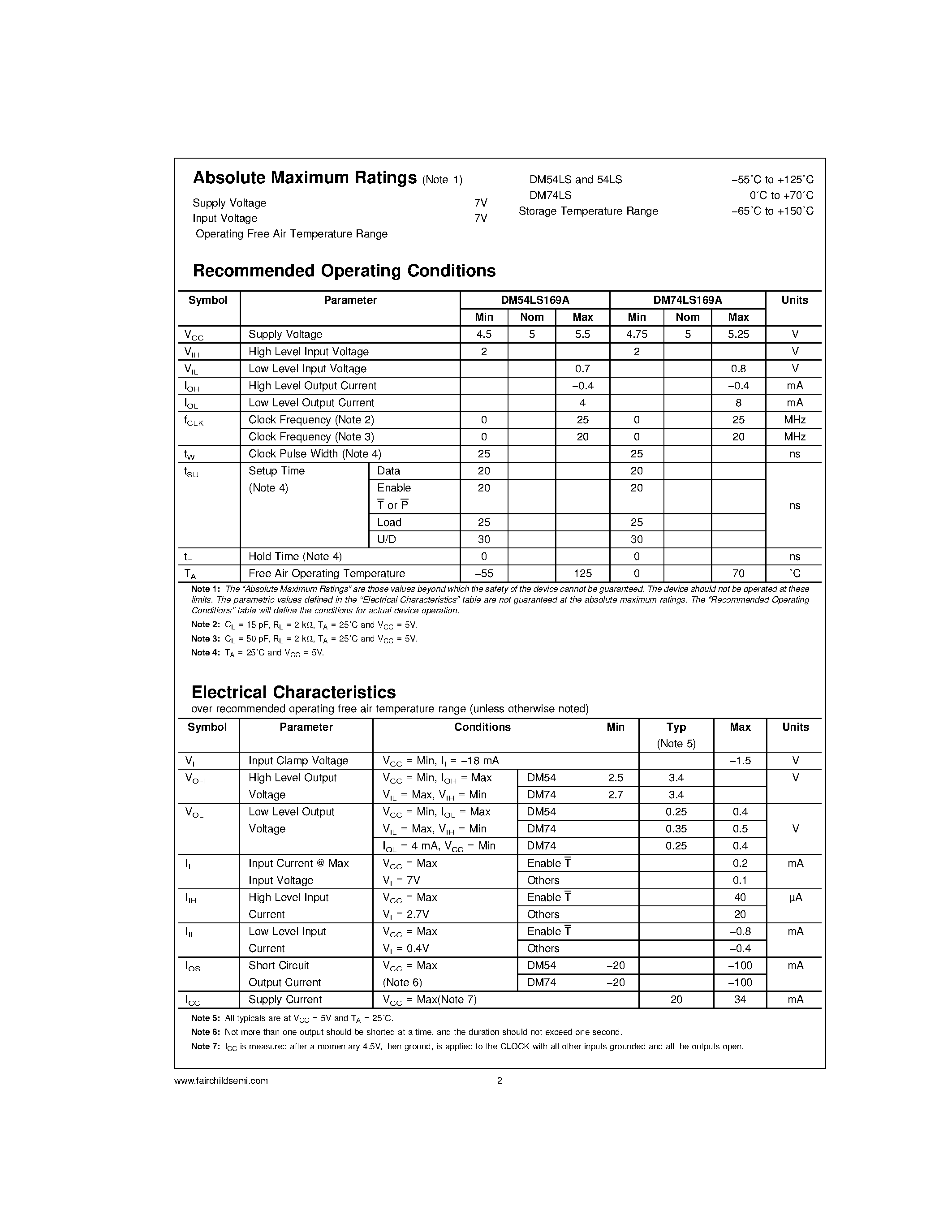 Datasheet DM74LS169A - Synchronous 4-Bit Up/Down Binary Counter page 2