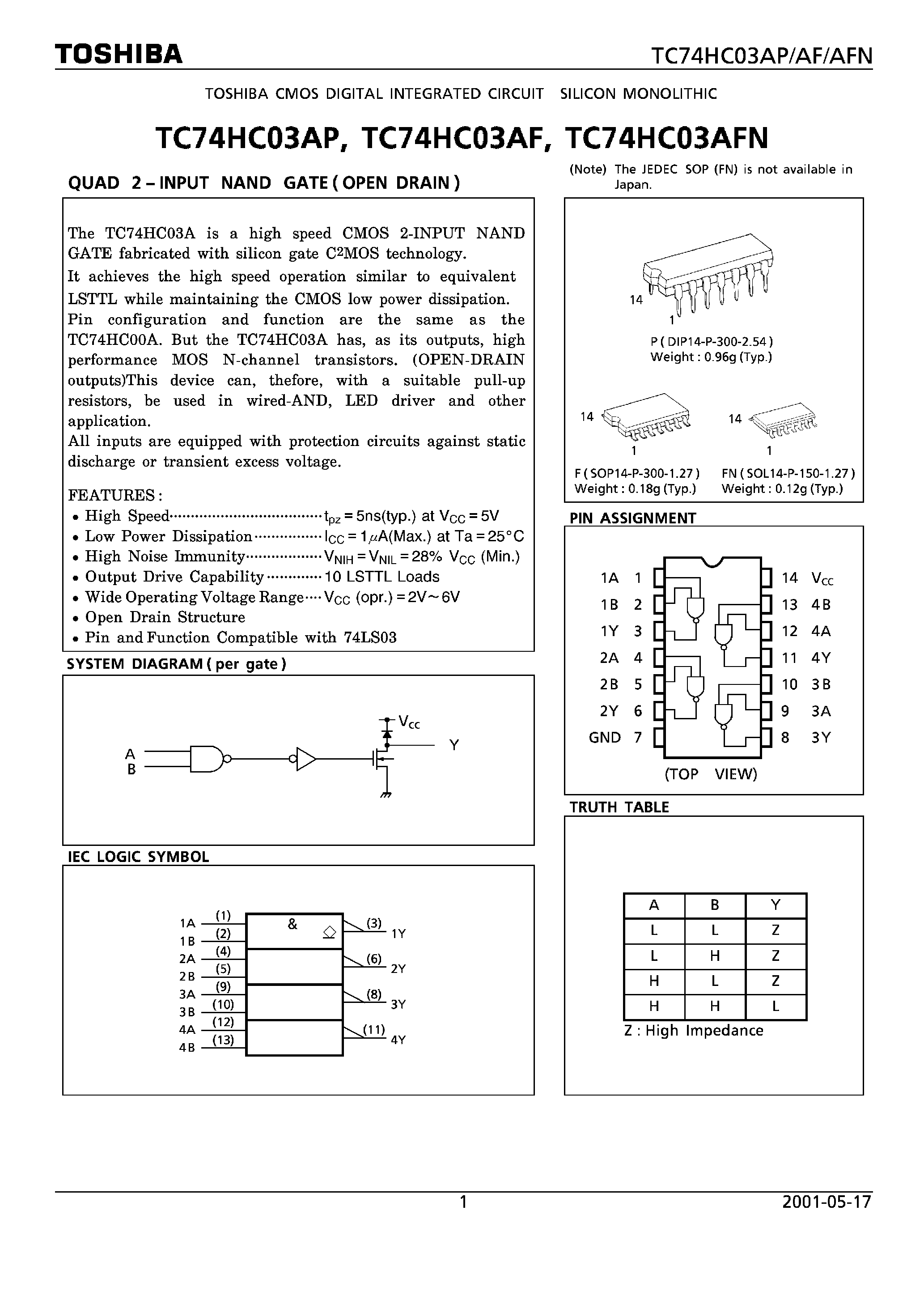 Даташит TC74HC03AF - (TC74HC03xx) QUAD 2 INPUT NAND GATE страница 1