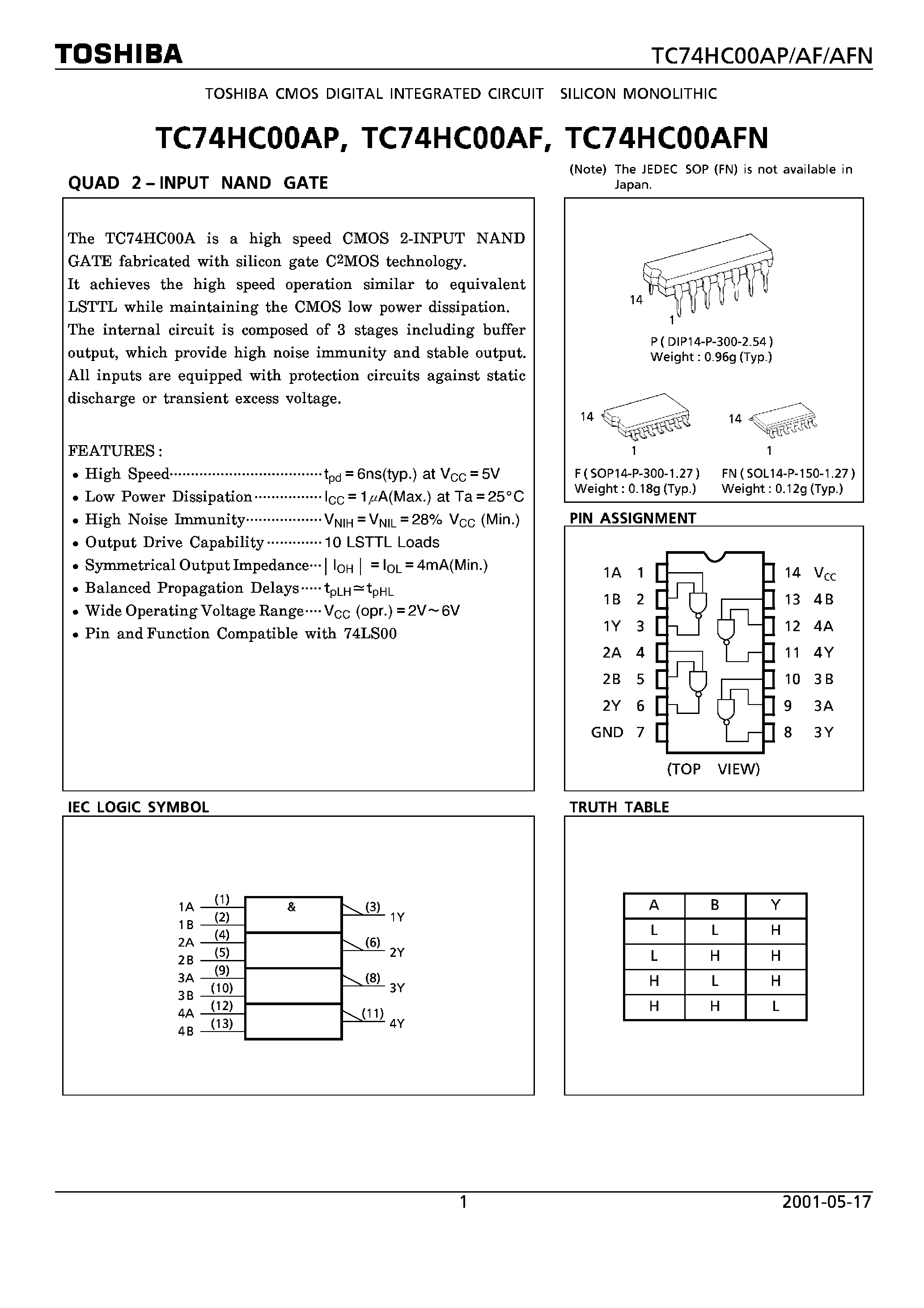 Даташит TC74HC00AF - (TC74HC00xx) QUAD 2 INPUT NAND GATE страница 1