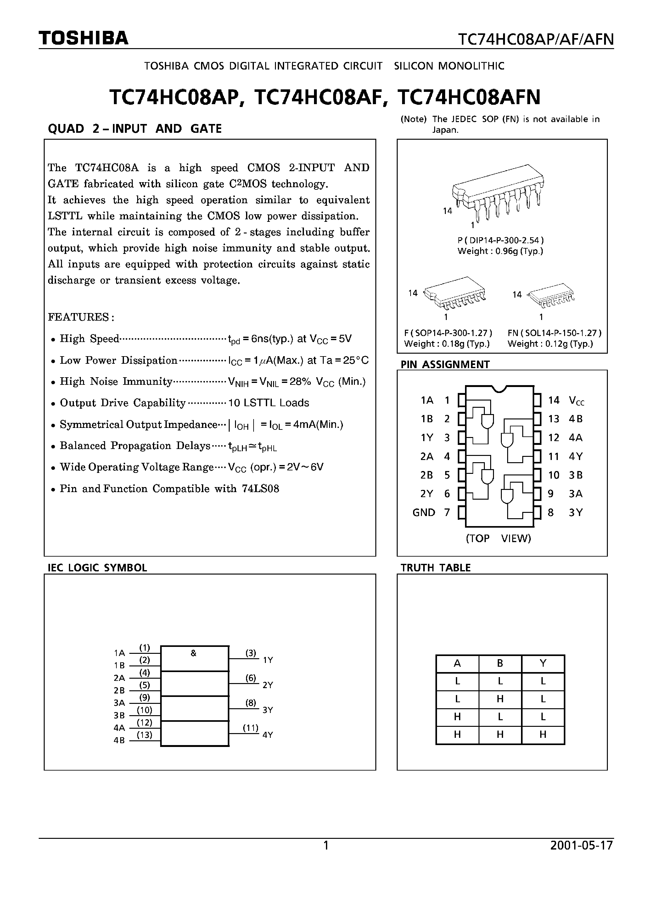 Даташит TC74HC08AF - (TC74HC08xx) QUAD 2-INPUT AND GATE страница 1