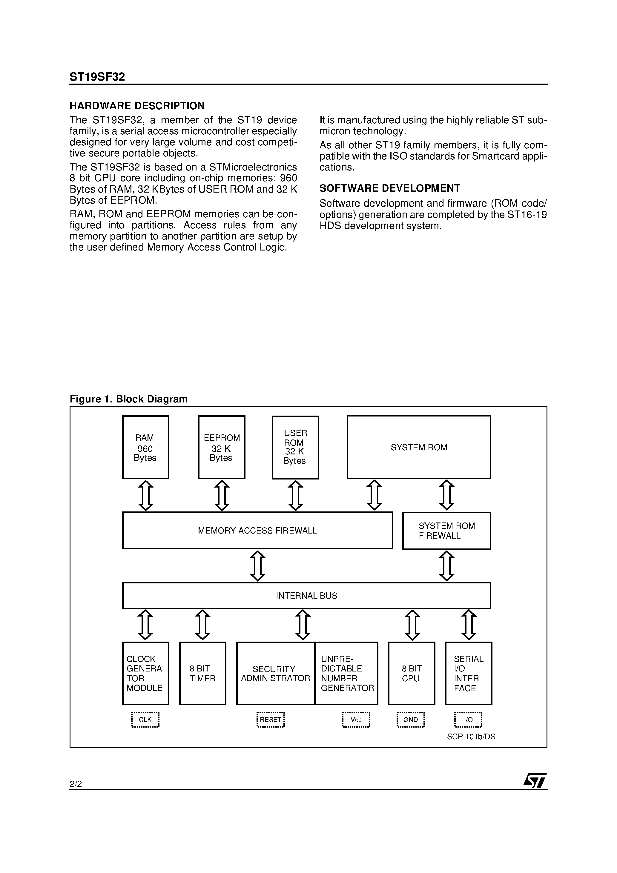Даташит ST19SF32 - Smartcard MCU With 32 KBytes EEPROM страница 2