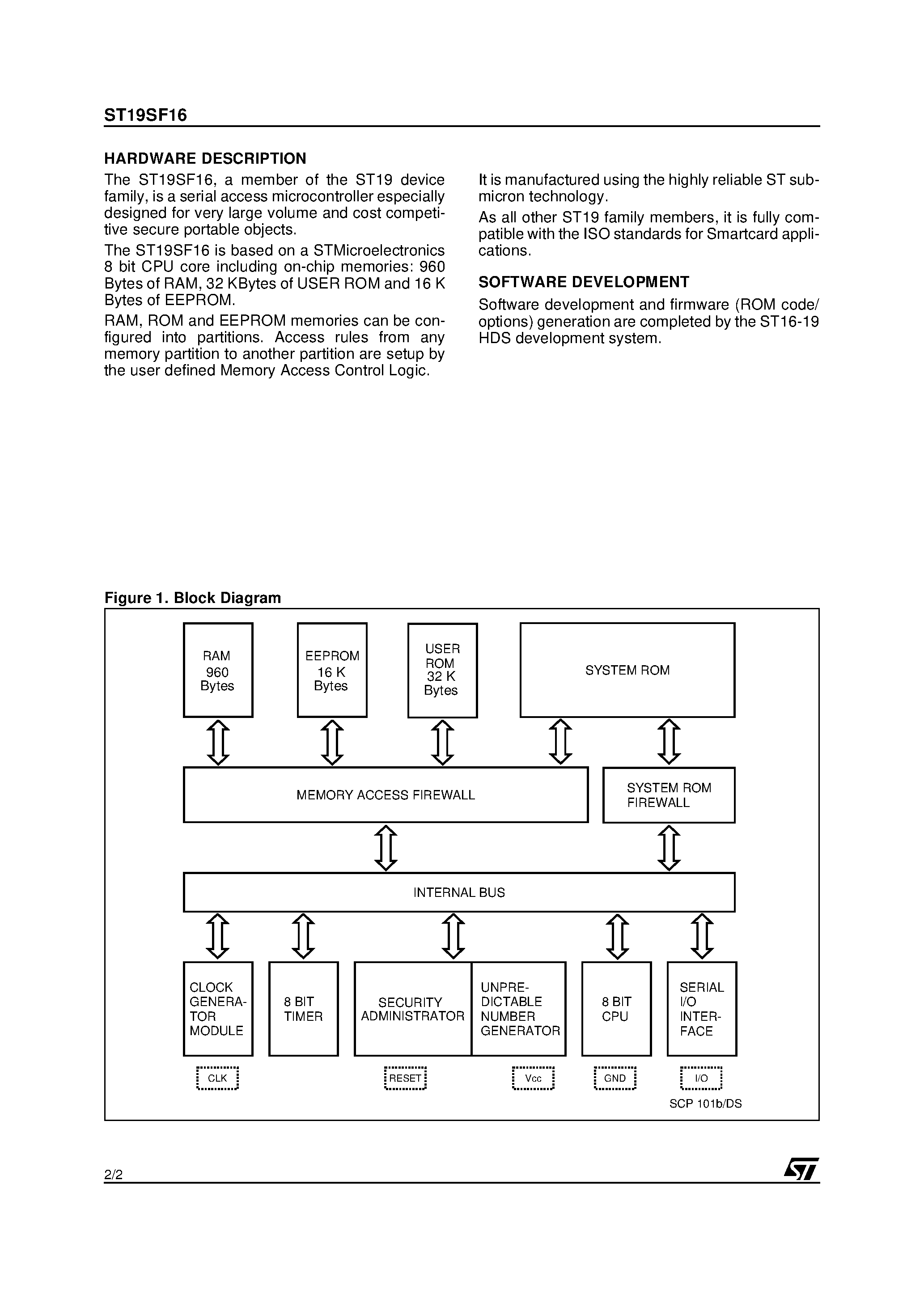 Даташит ST19SF16 - Smartcard MCU With 16 KBytes EEPROM страница 2