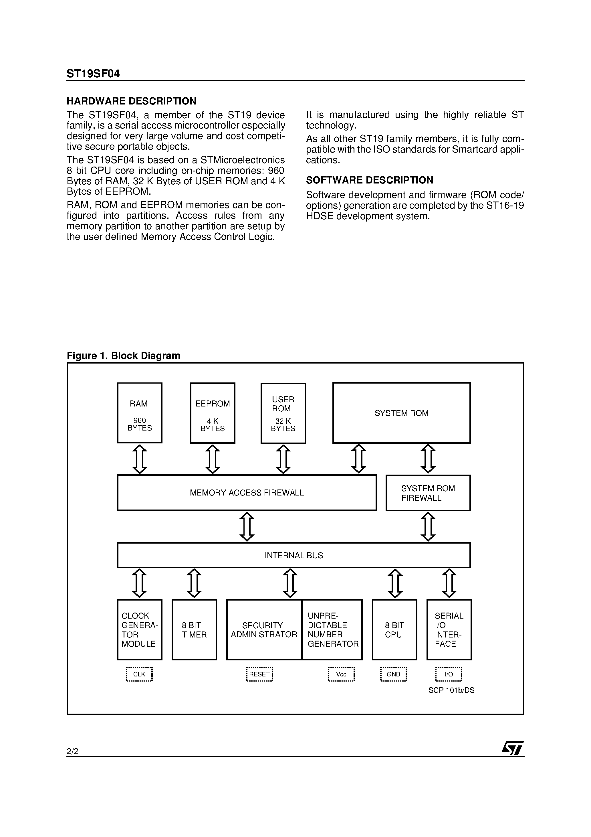 Даташит ST19SF04 - Smartcard MCU With 4 KBytes of EEPROM страница 2