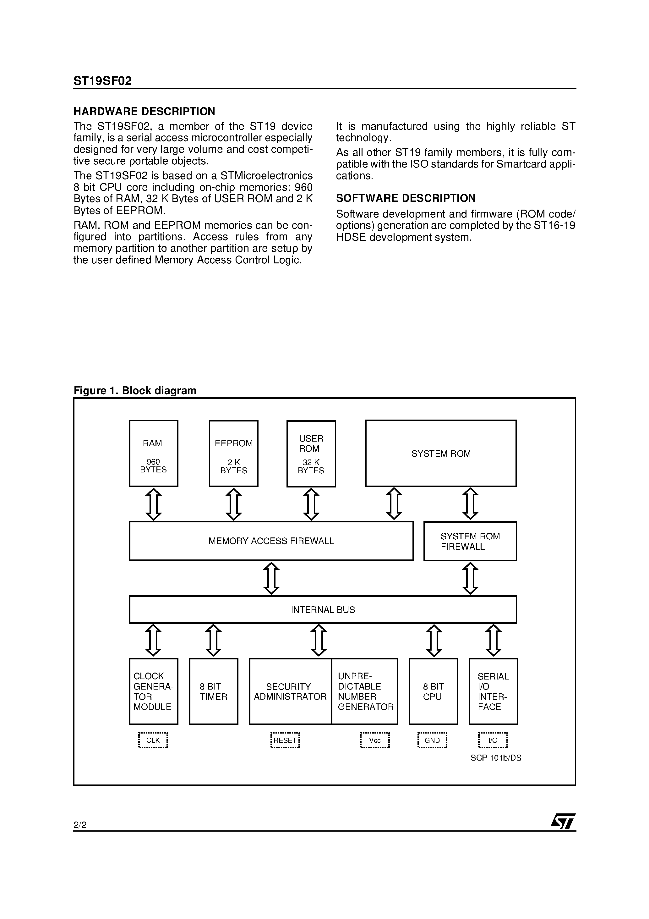 Даташит ST19SF02 - Smartcard MCU With 2 KBytes of EEPROM страница 2