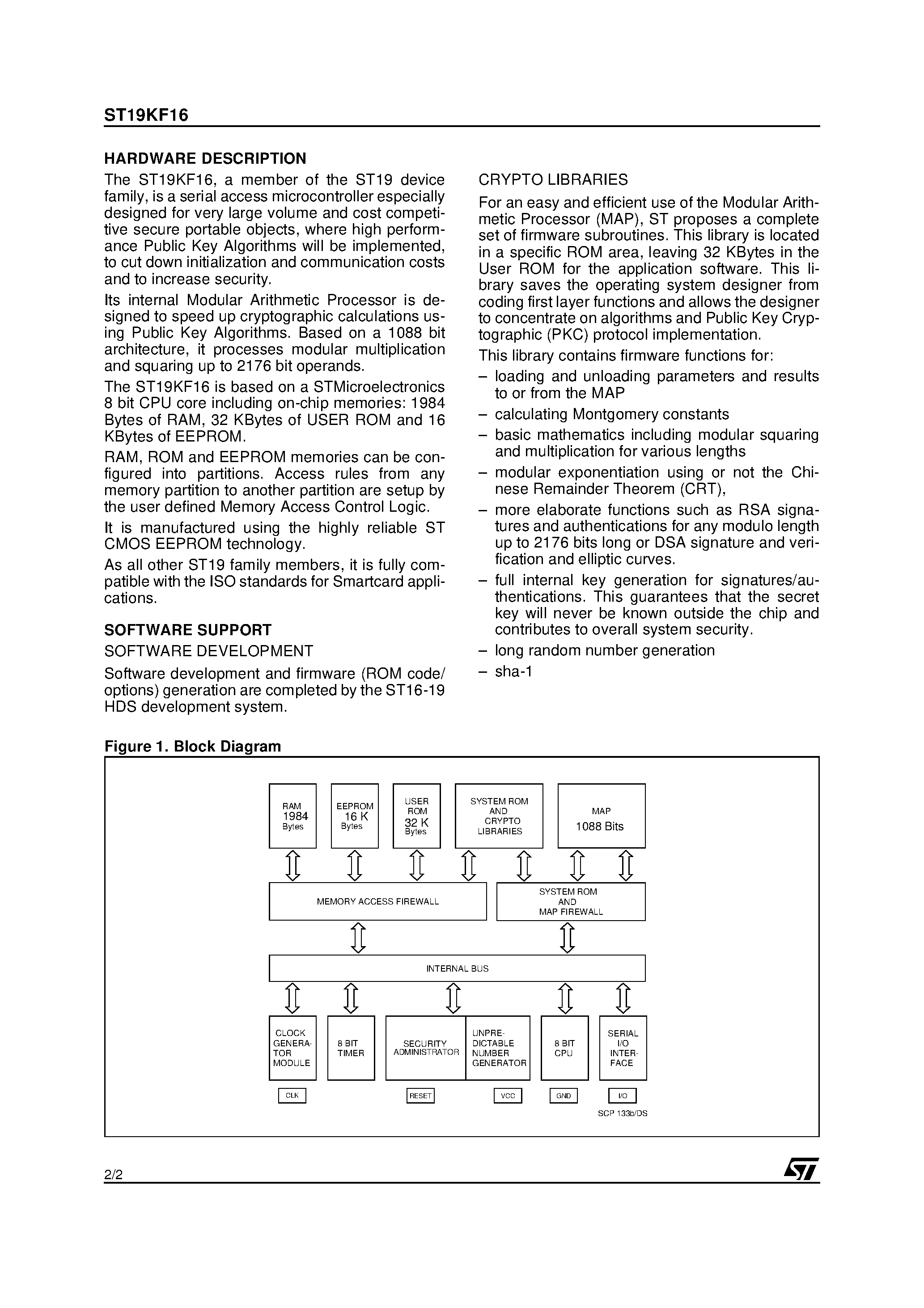 Даташит ST19KF16 - Smartcard MCU With 1088 Bits Modular Arithmetic Processor страница 2