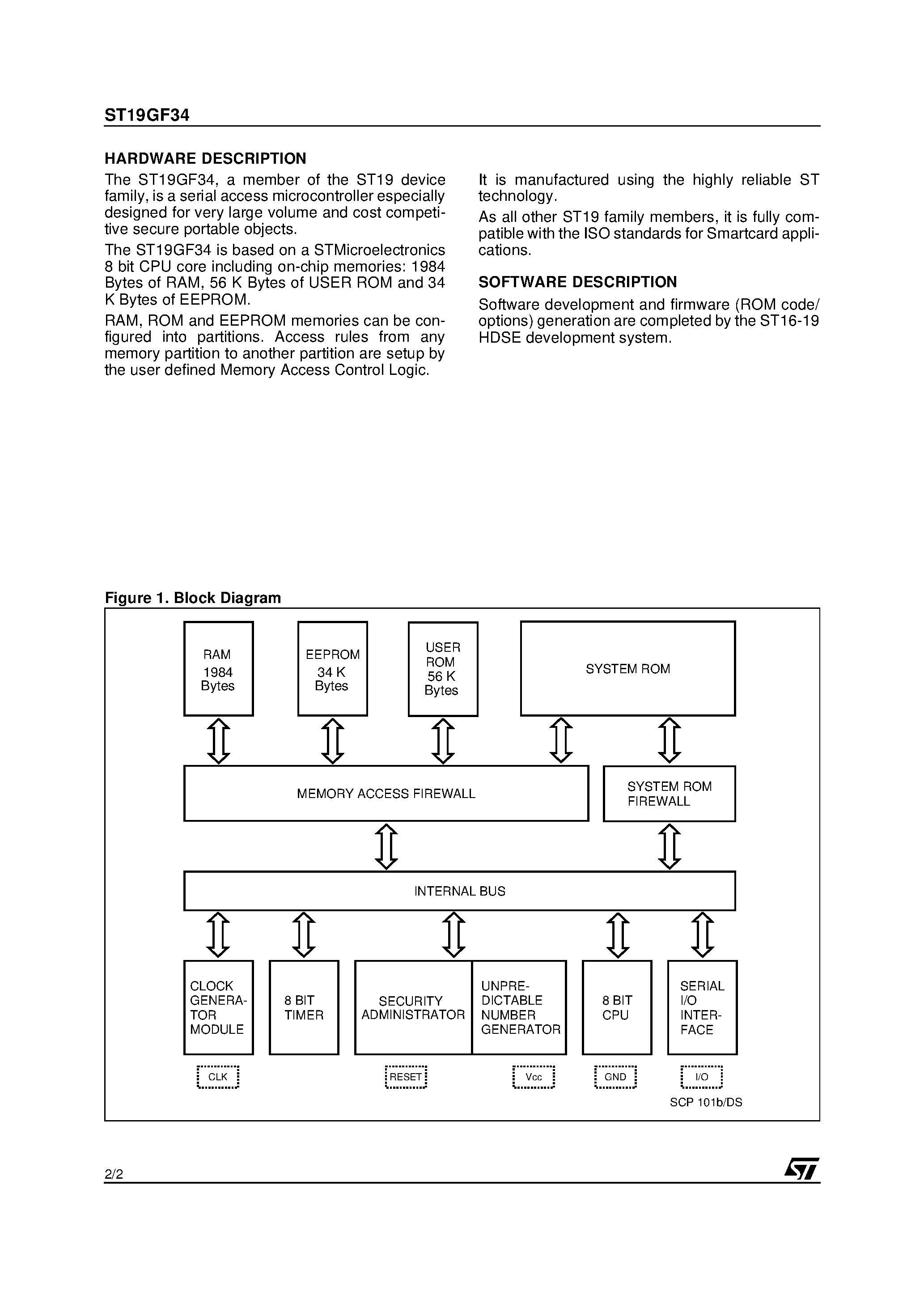 Даташит ST19GF34 - Smartcard MCU With 34 KBytes EEPROM страница 2