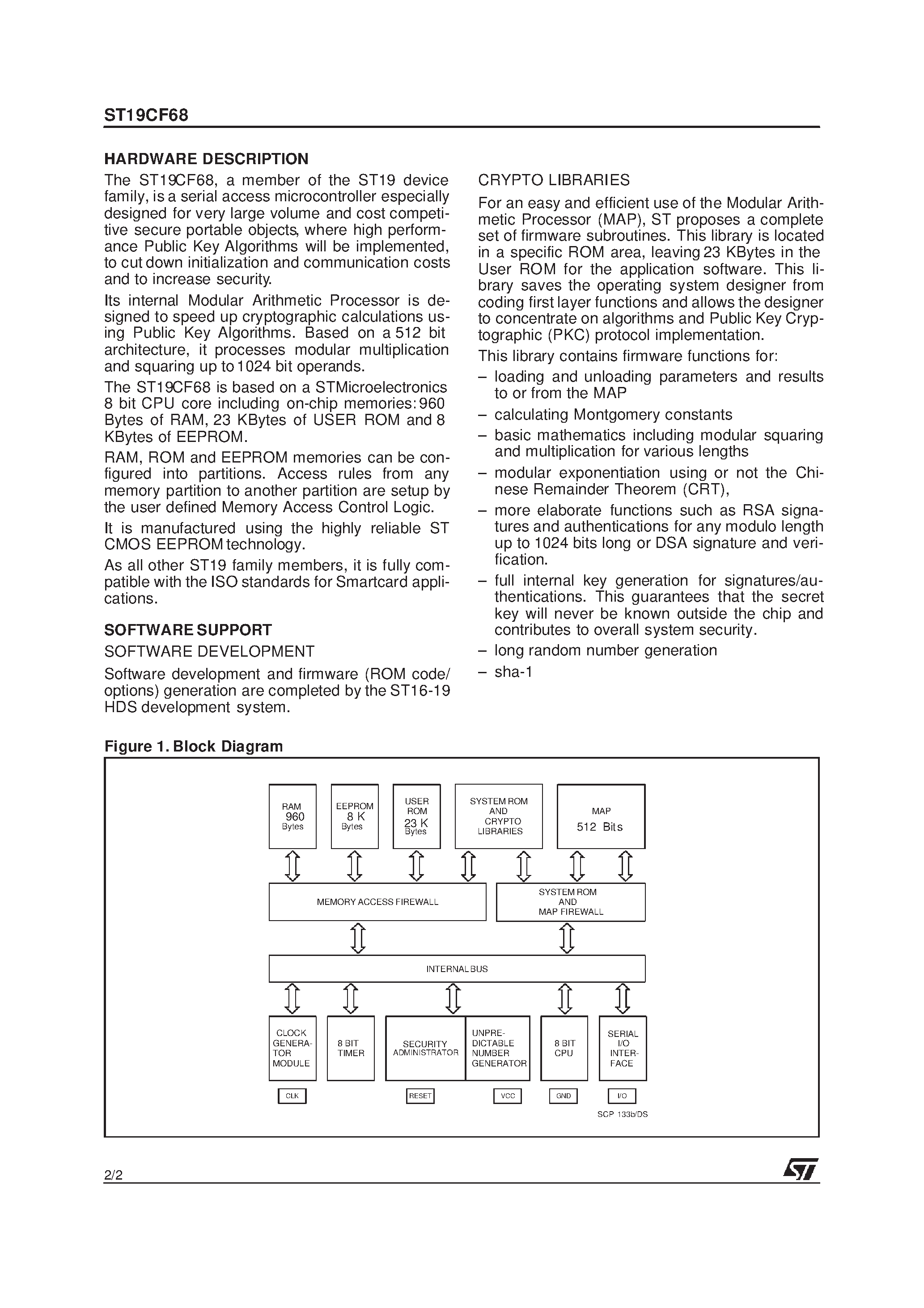 Даташит ST19CF68 - Smartcard MCU With 512 Bits Modular Arithmetic Processor страница 2