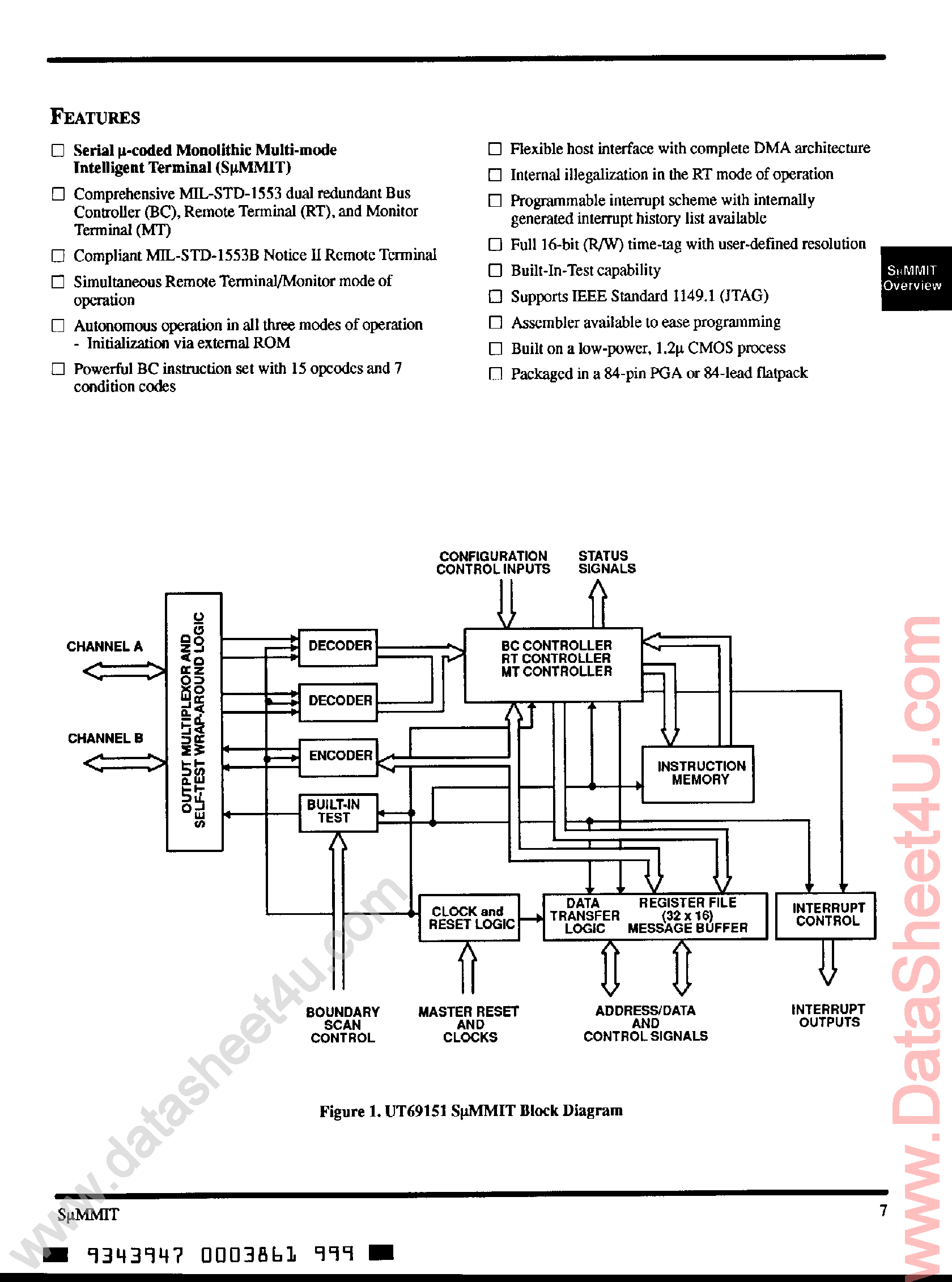 Даташит UT69151 - MIL-STD-1553 / ARINC BUS CONTROLLER / RTU страница 1