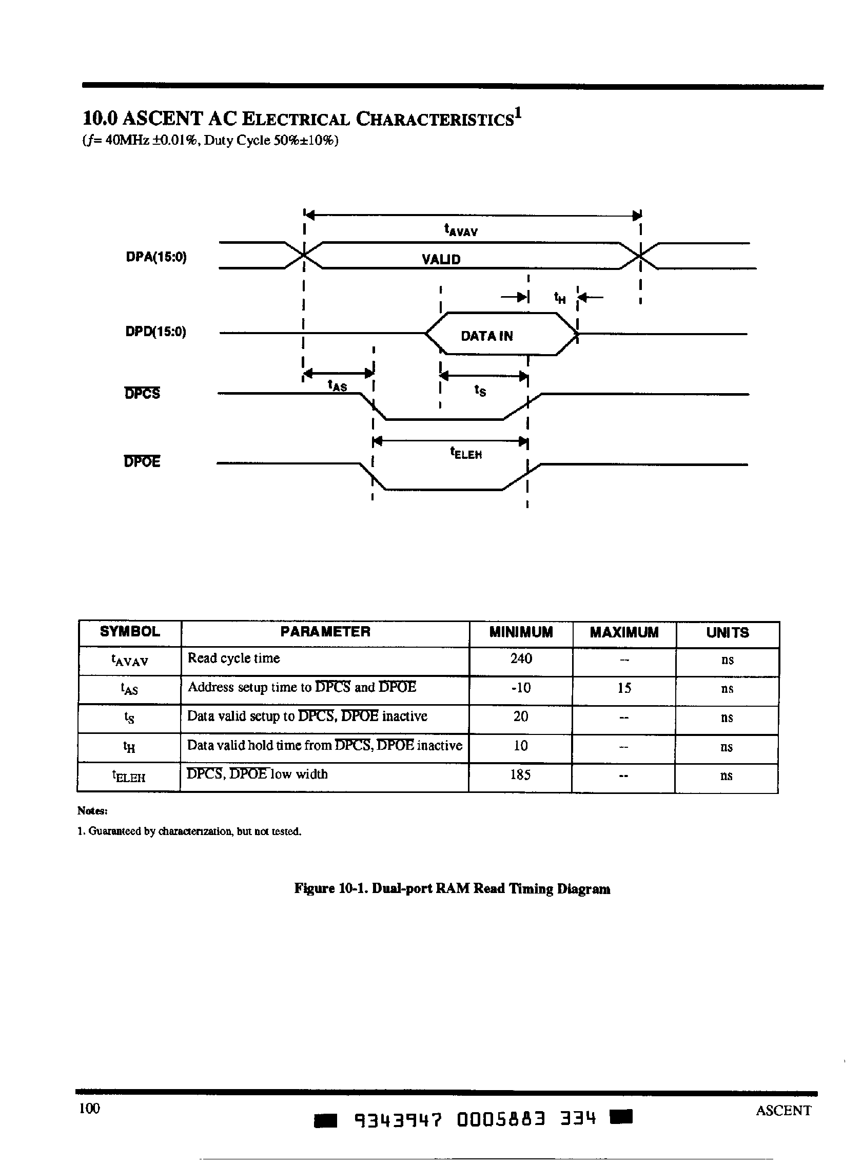 Даташит UT69161 - MIL-STD-1553 / ARINC BUS CONTROLLER / RTU страница 2