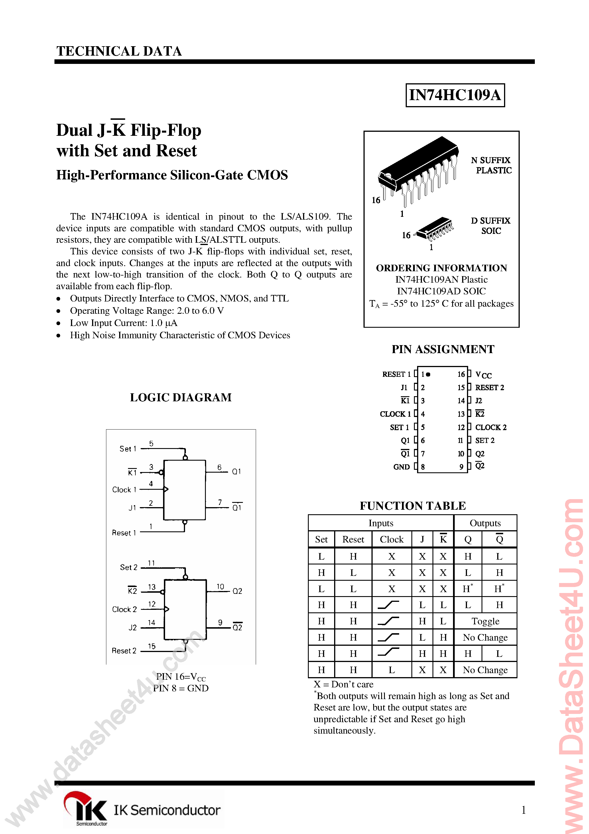 Даташит IN74HC109A - Dual J-K Positive-Edge-Triggered Flip-Flop страница 1