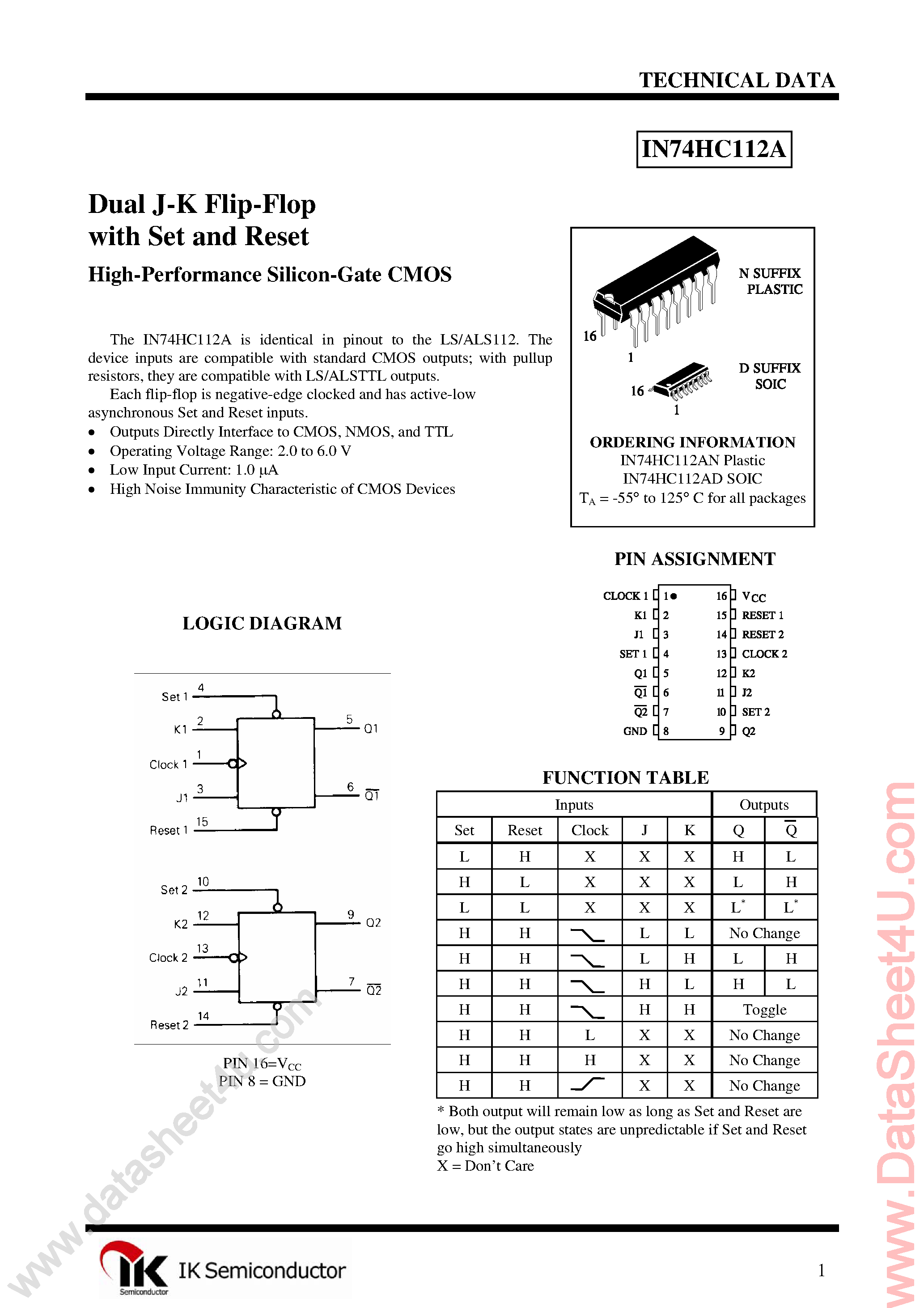 Даташит IN74HC112A - Dual J-K Negative-Edge-Triggered Flip-Flop страница 1