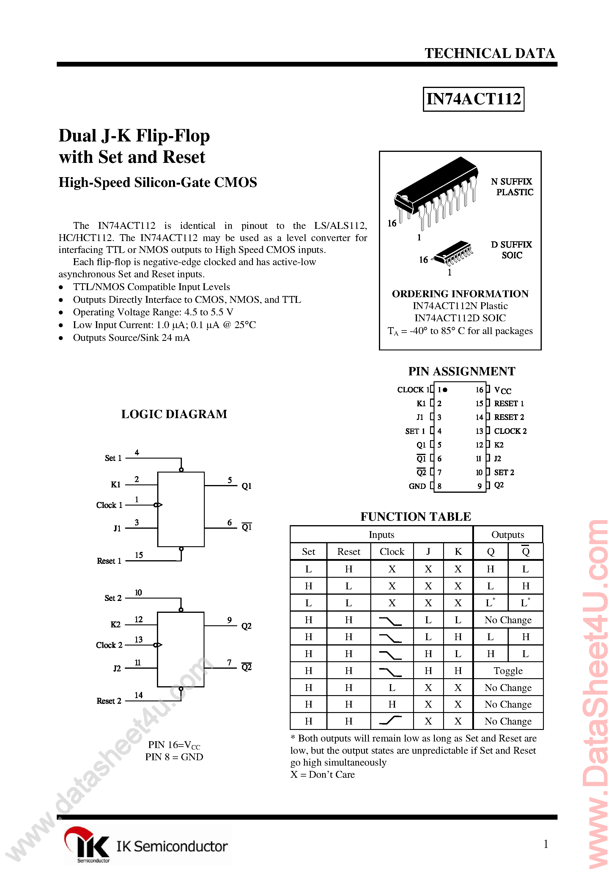 Даташит IN74ACT112 - Dual J-K Negative-Edge-Triggered Flip-Flop страница 1