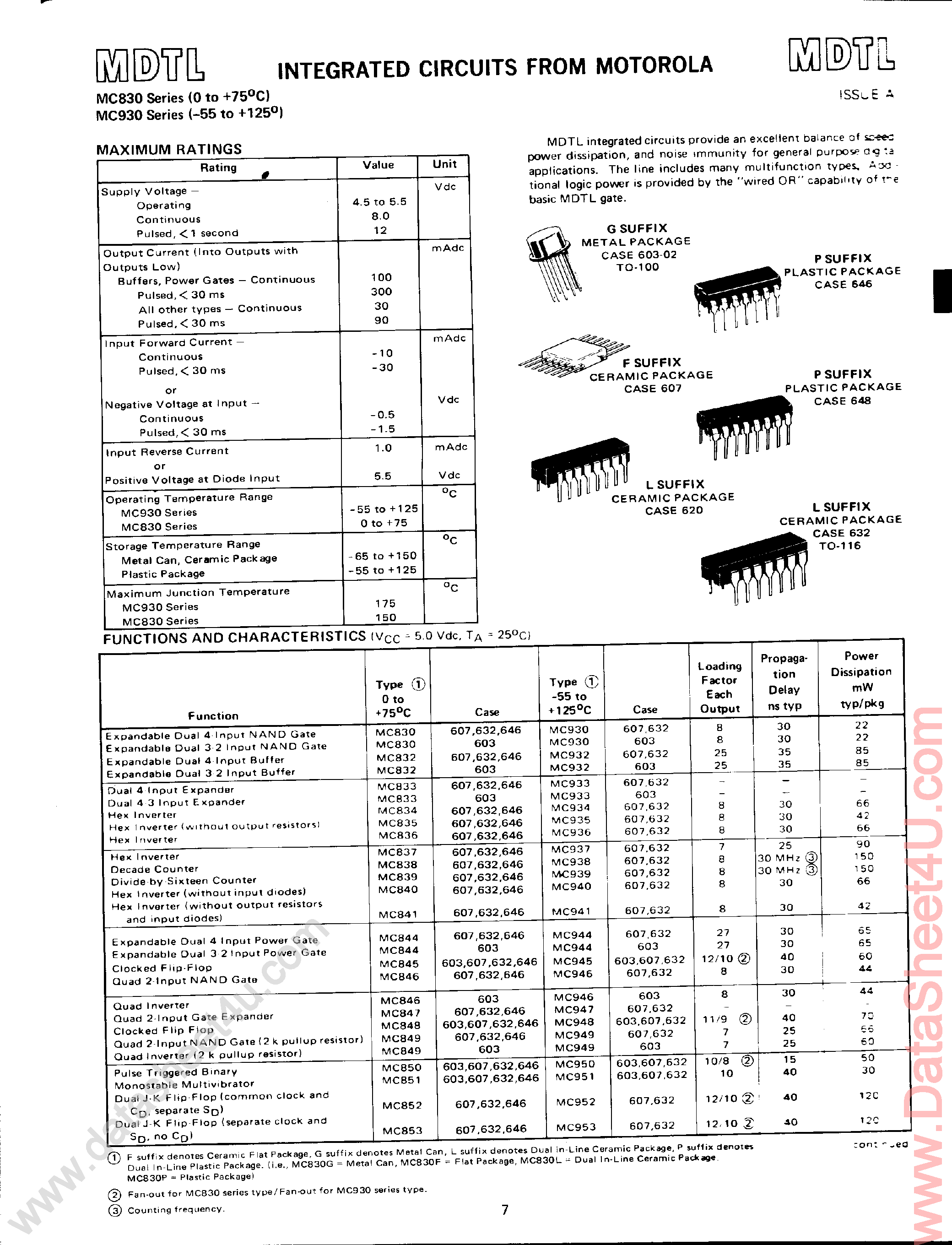 Datasheet MC1800 - (MC18xx) MDTL / Integrated Circuits page 1