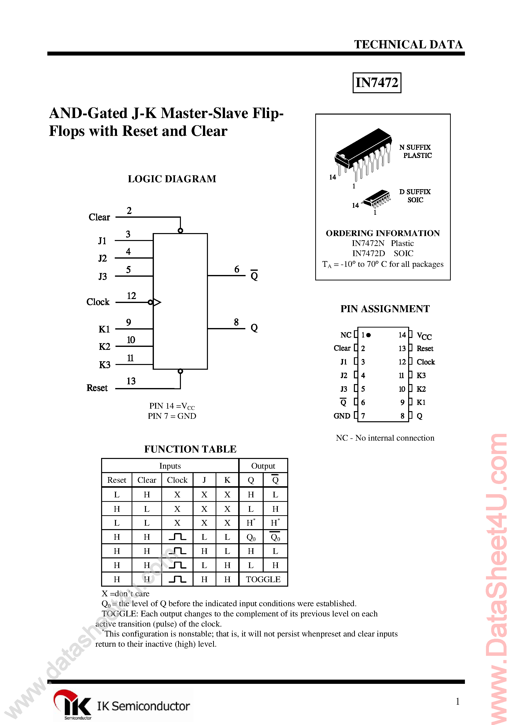 Даташит IN7472 - J-K Flip-Flop страница 1