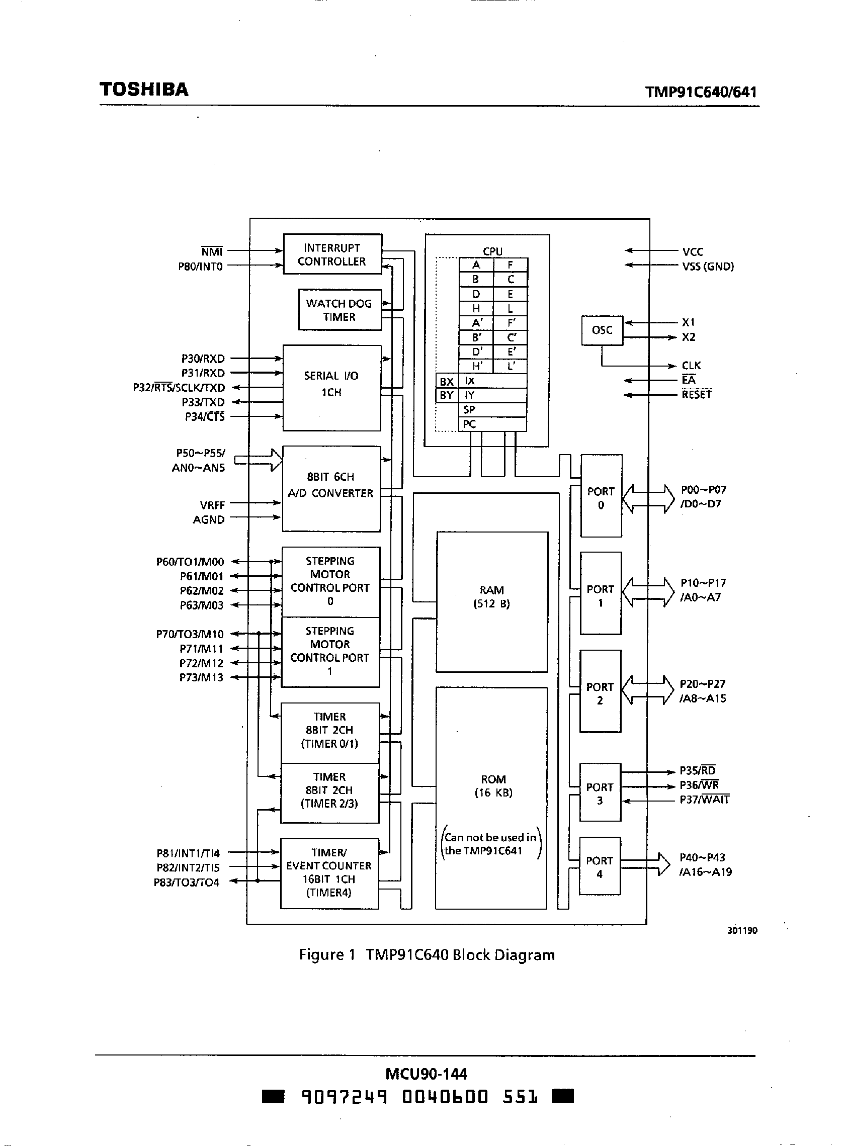 Даташит TMP91C640 - (TMP91C640 / TMP91C641) CMOS 8-Bit Microcontrollers страница 2