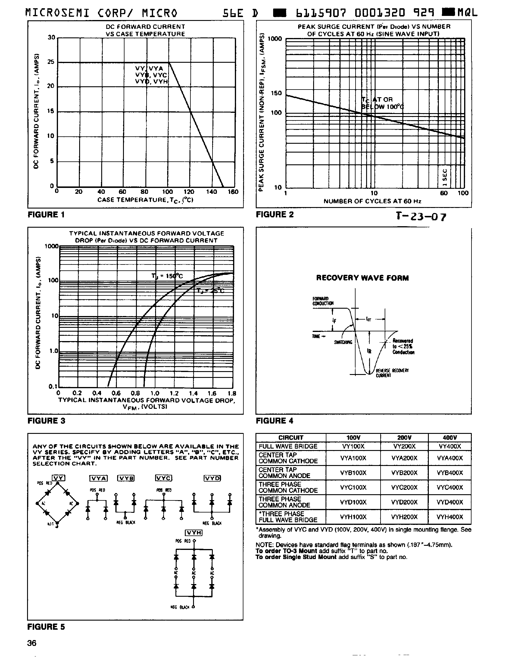 Datasheet VYB100X - (VY Series) 25 Amp Fast Recovery Time Integrated Rectifiers page 2