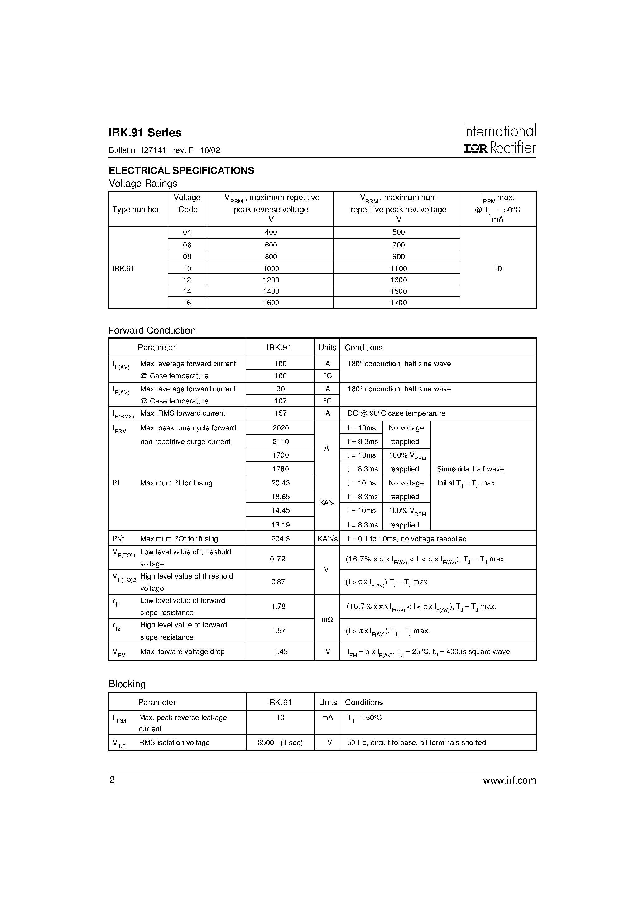 Datasheet IRKJ91 - ADD-A-pak GEN V Power Modules page 2