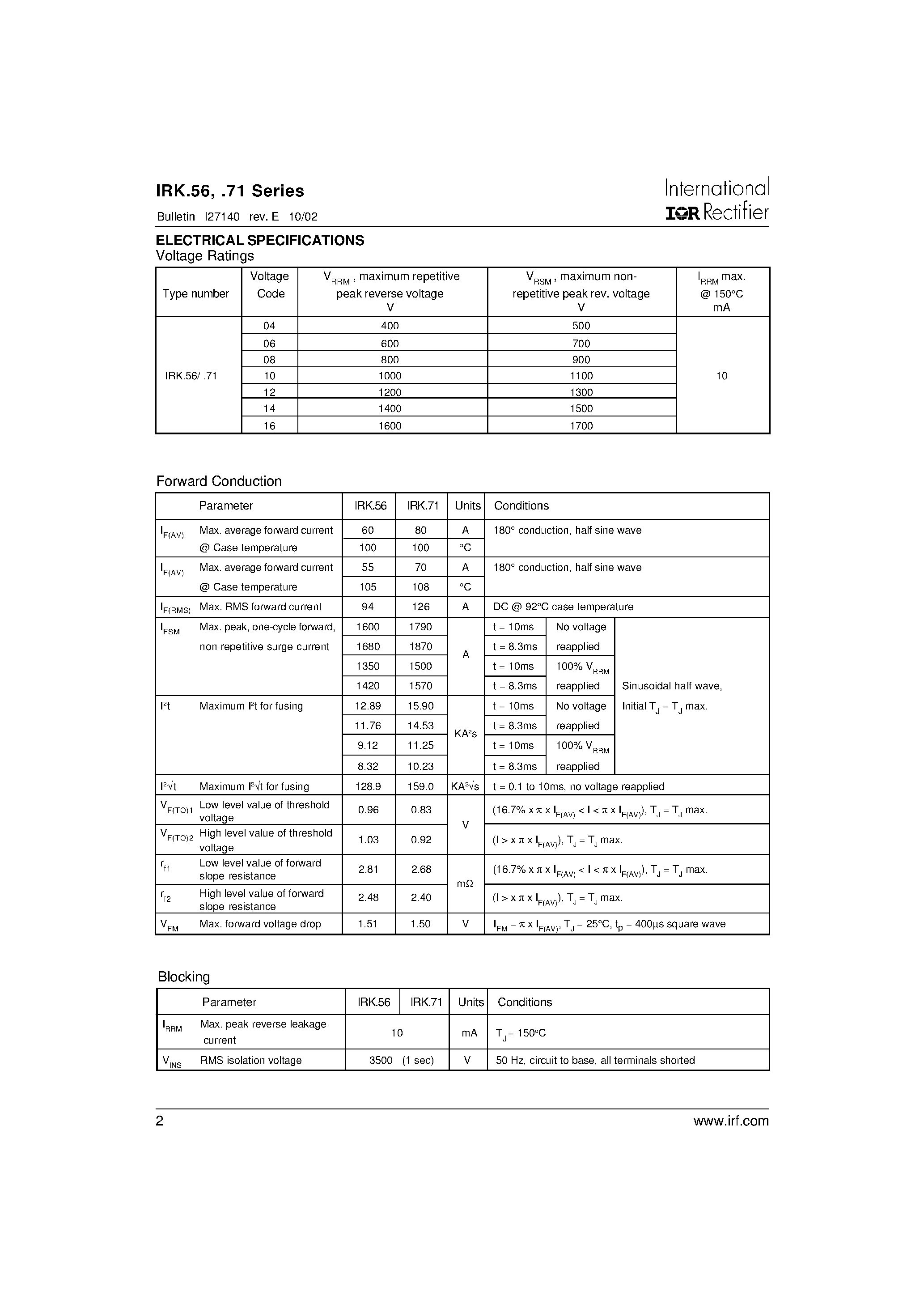 Datasheet IRKJ56 - (IRKJ56 / IRKJ71) ADD-A-pak GEN V Power Modules page 2