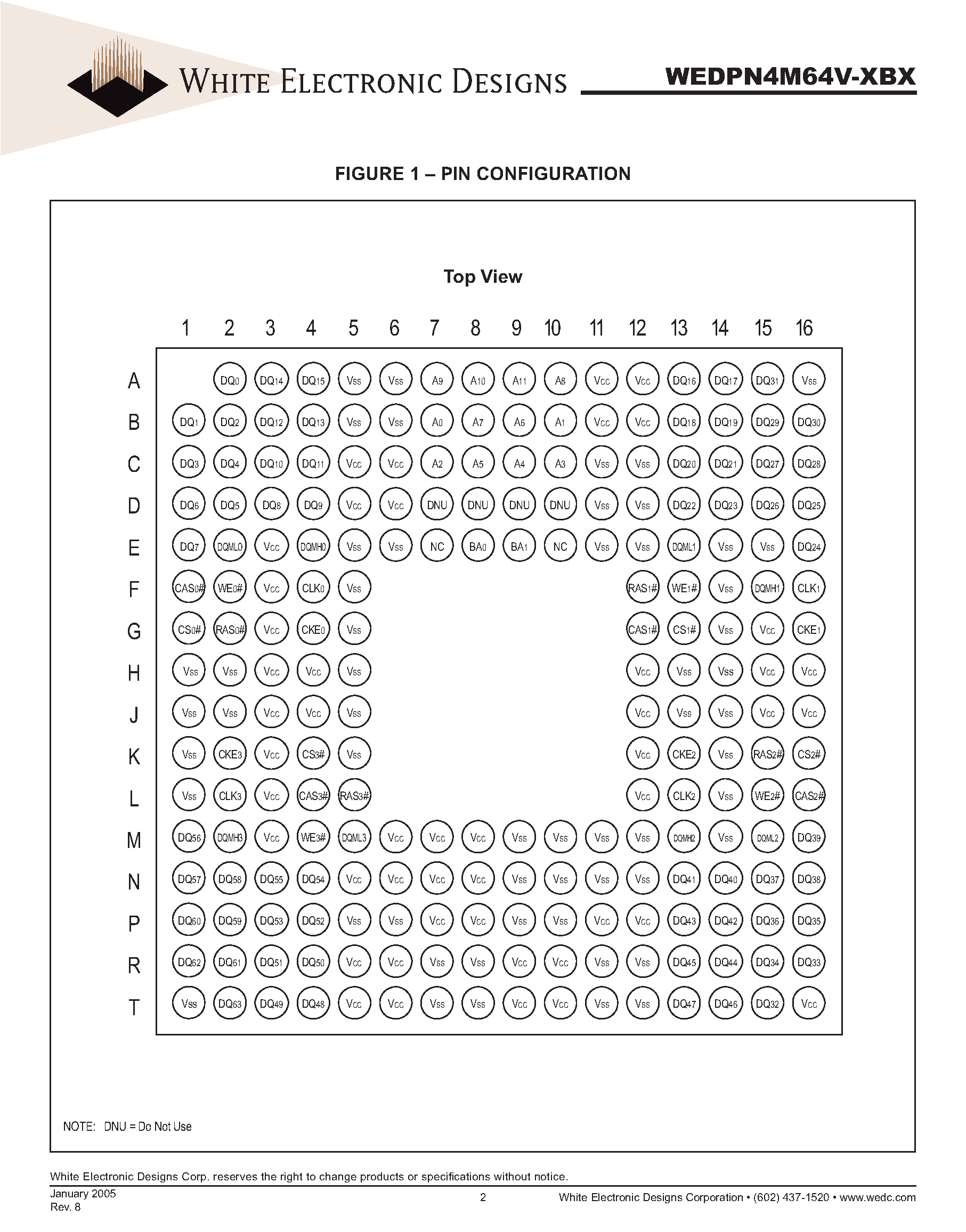 Datasheet WEDPN4M64V - 4M x 64 SDRAM page 2