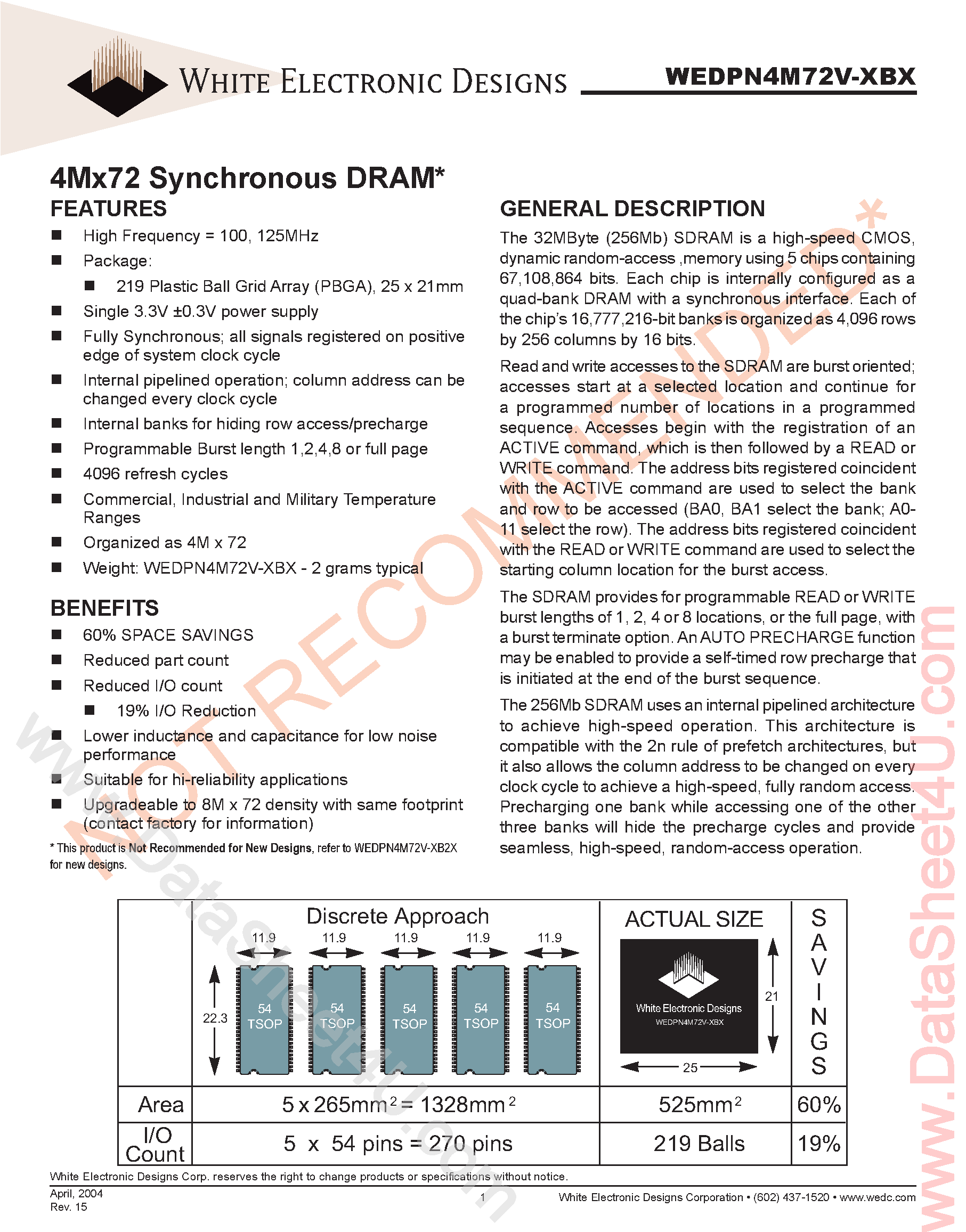 Datasheet WEDPN4M72V - 4M x 72 SDRAM page 1