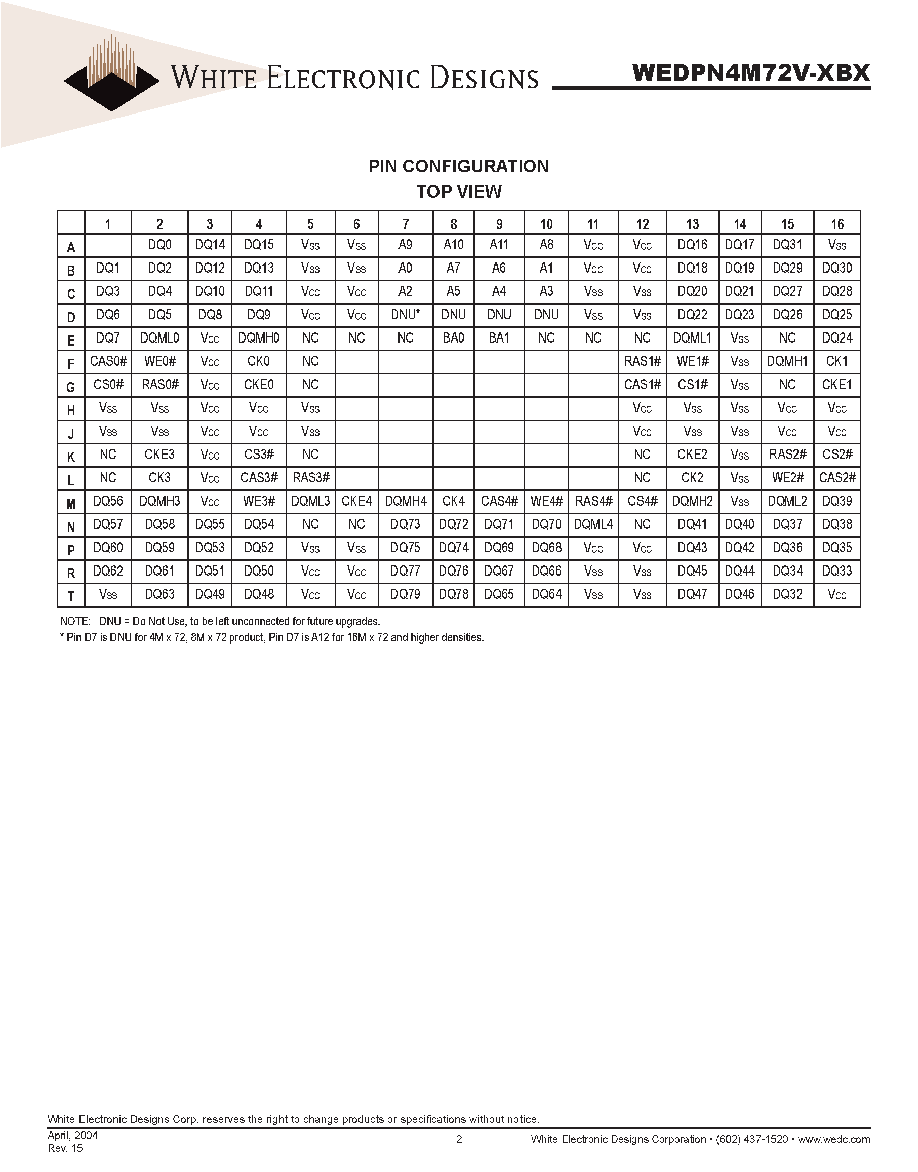 Datasheet WEDPN4M72V - 4M x 72 SDRAM page 2