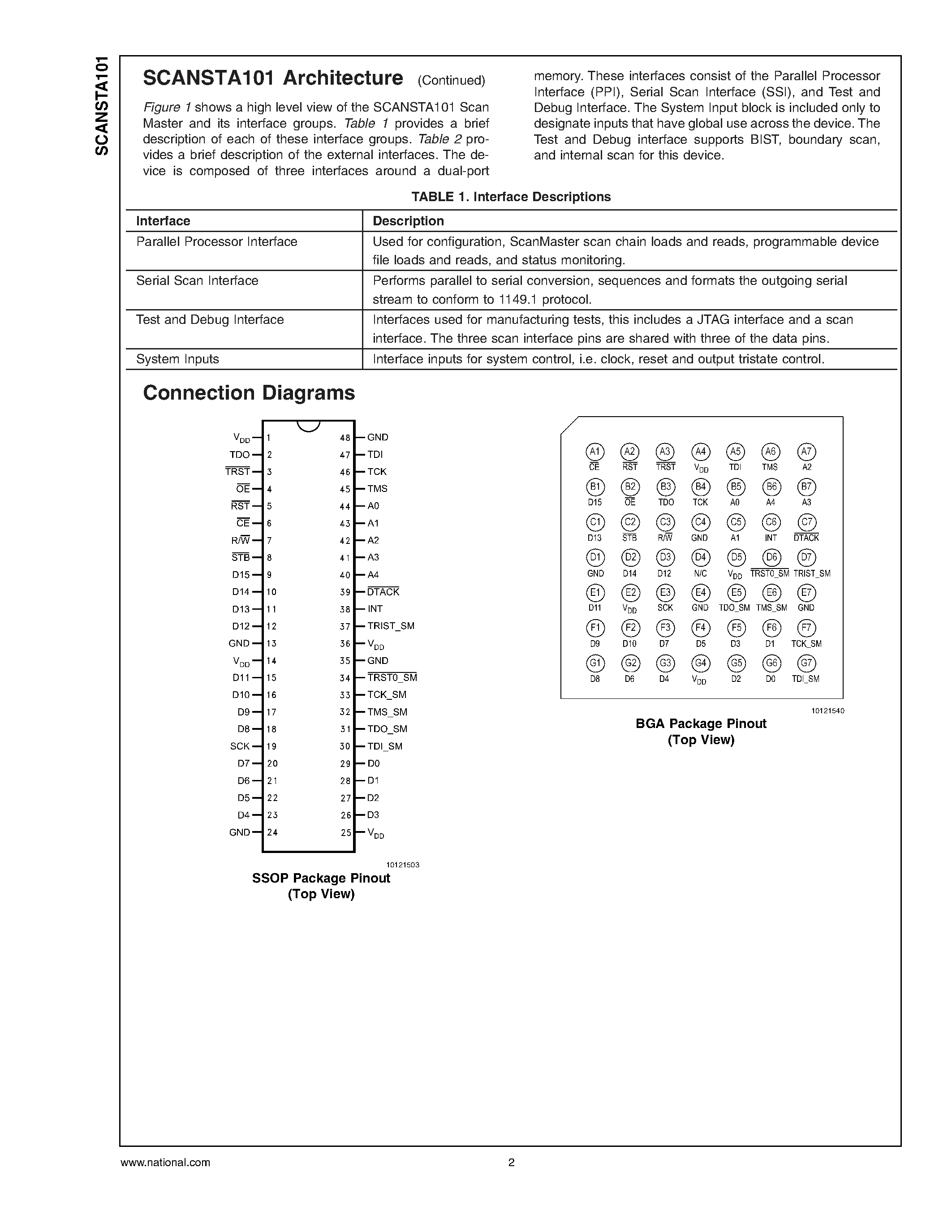 Даташит SCANSTA101 - Low Voltage IEEE 1149.1 STA Master страница 2