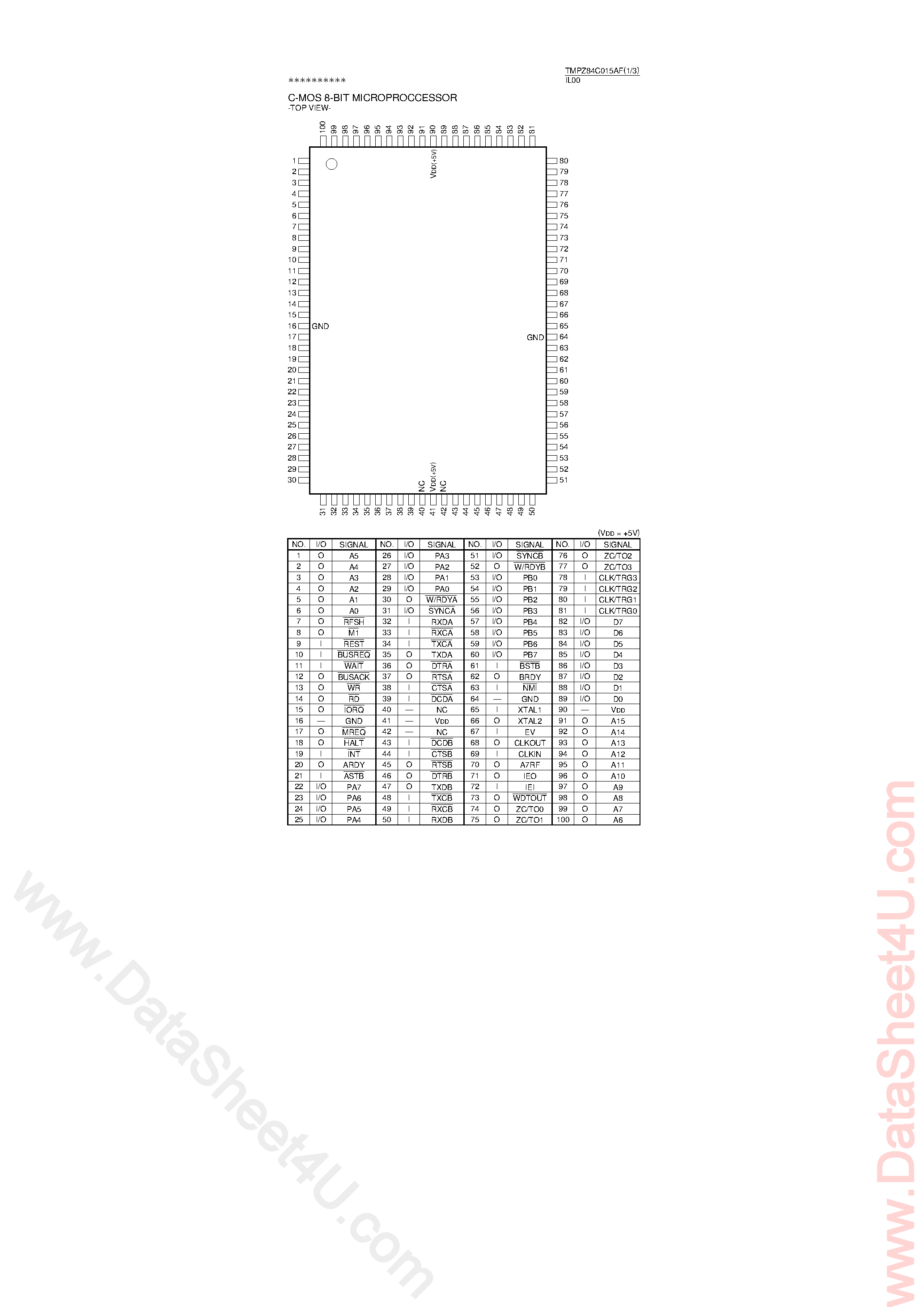 Даташит TMPZ84C015AF - CMOS 8-Bit Microprocessor страница 1