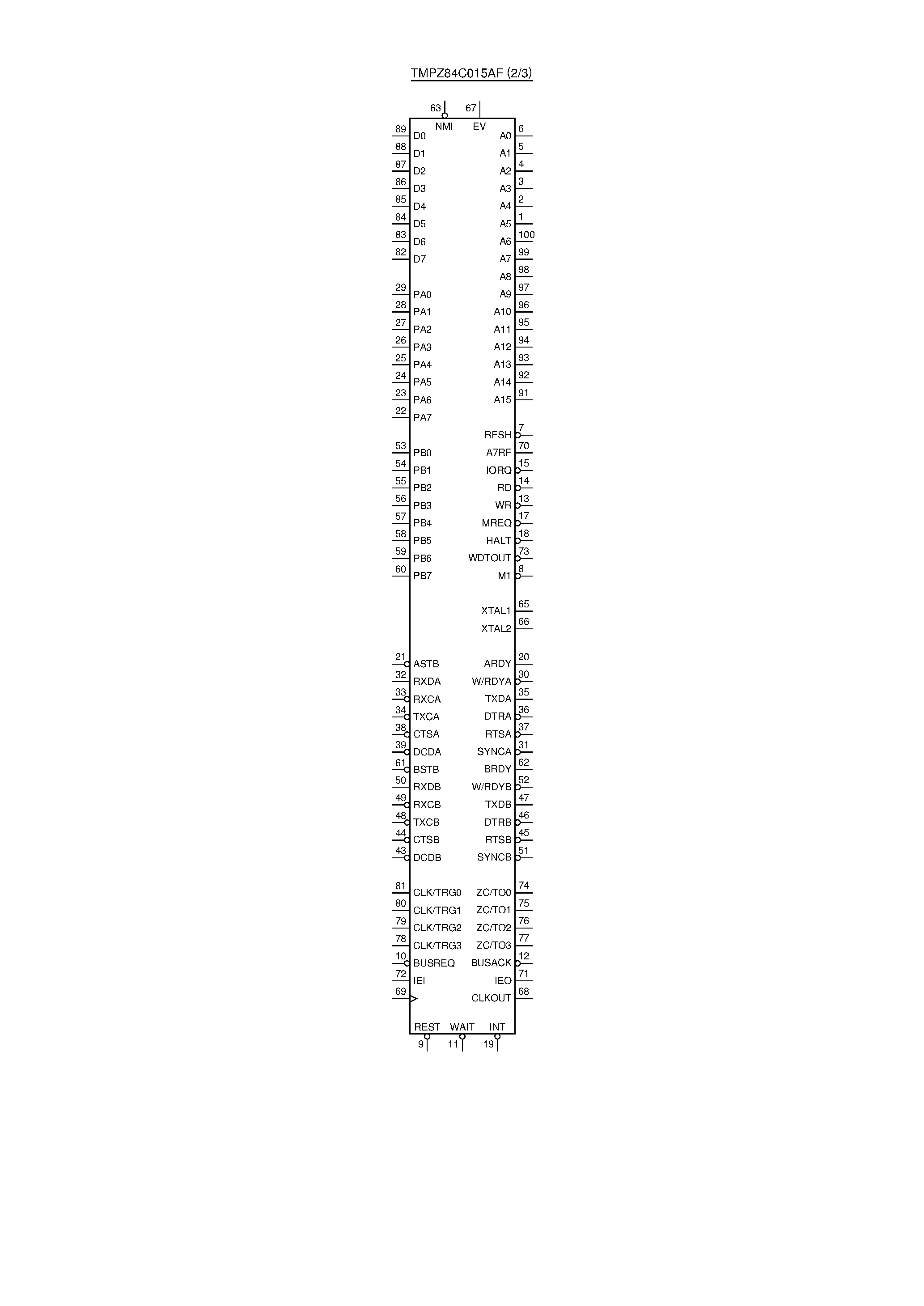 Даташит TMPZ84C015AF - CMOS 8-Bit Microprocessor страница 2