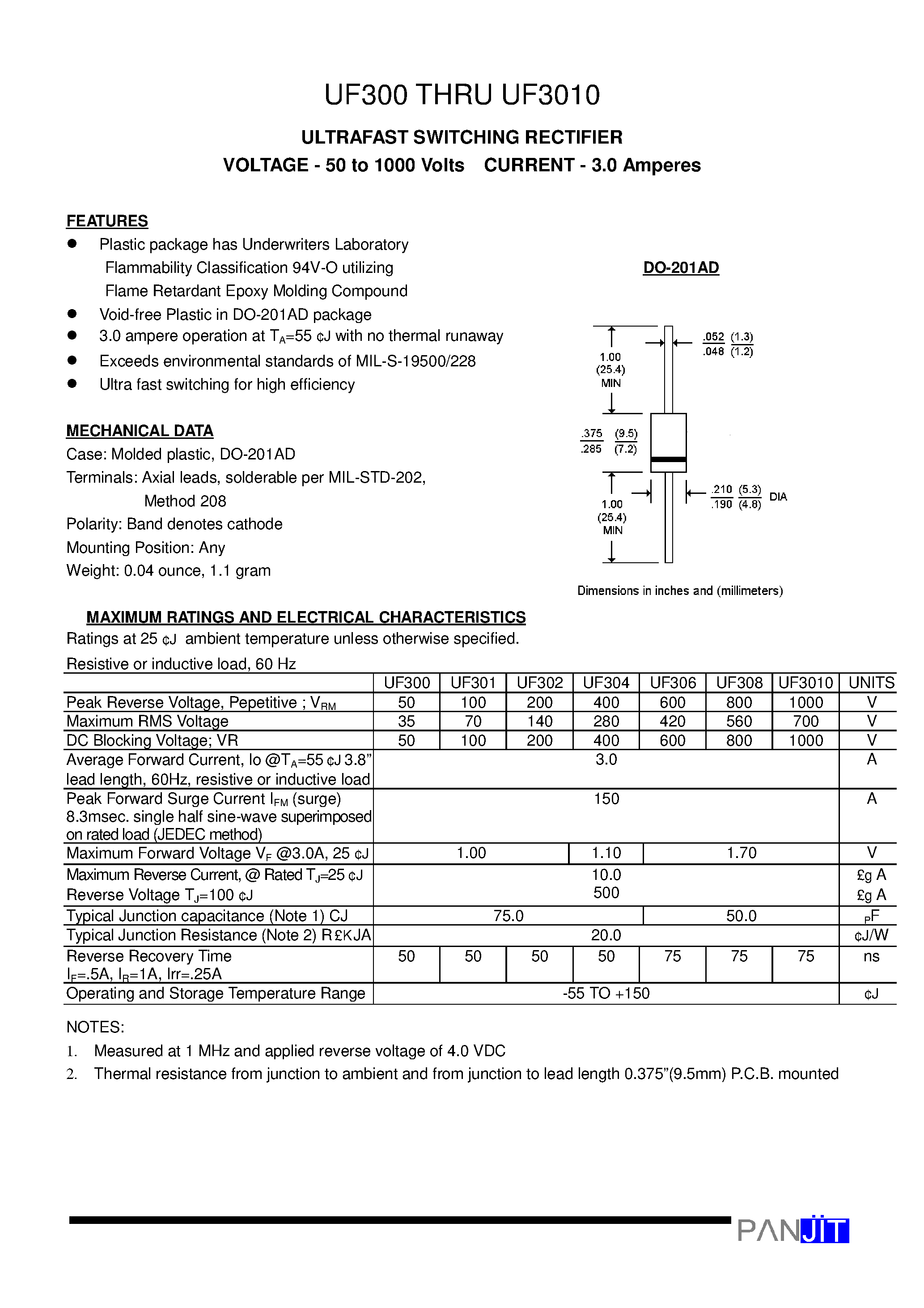 Datasheet UF300 - (UF300 - UF3010) ULTRAFAST SWITCHING RECTIFIER(VOLTAGE - 50 to 1000 Volts CURRENT - 3.0 Amperes) page 1