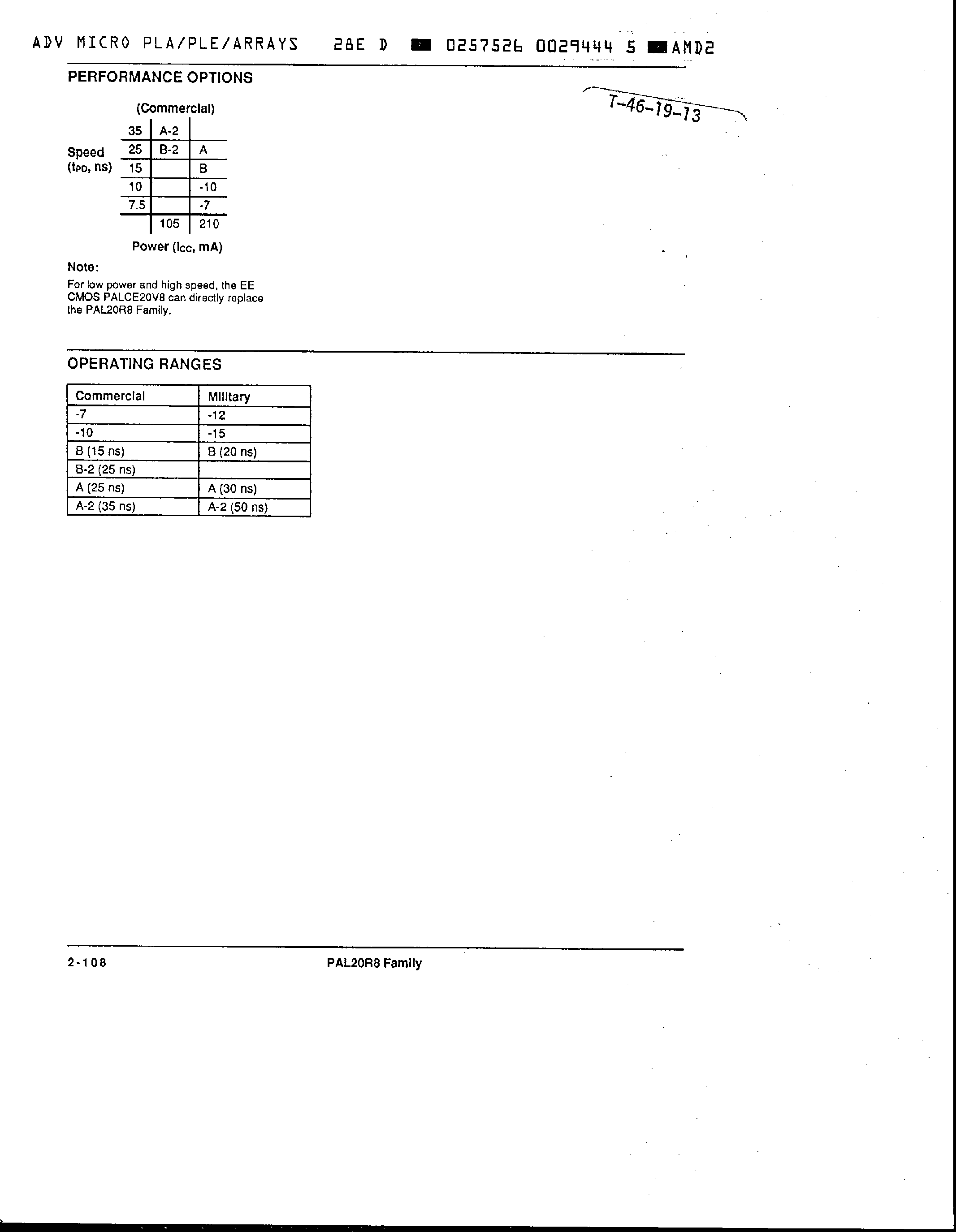 Даташит PAL20L8A - 24-Pin TTL Programmable Array Logic страница 2