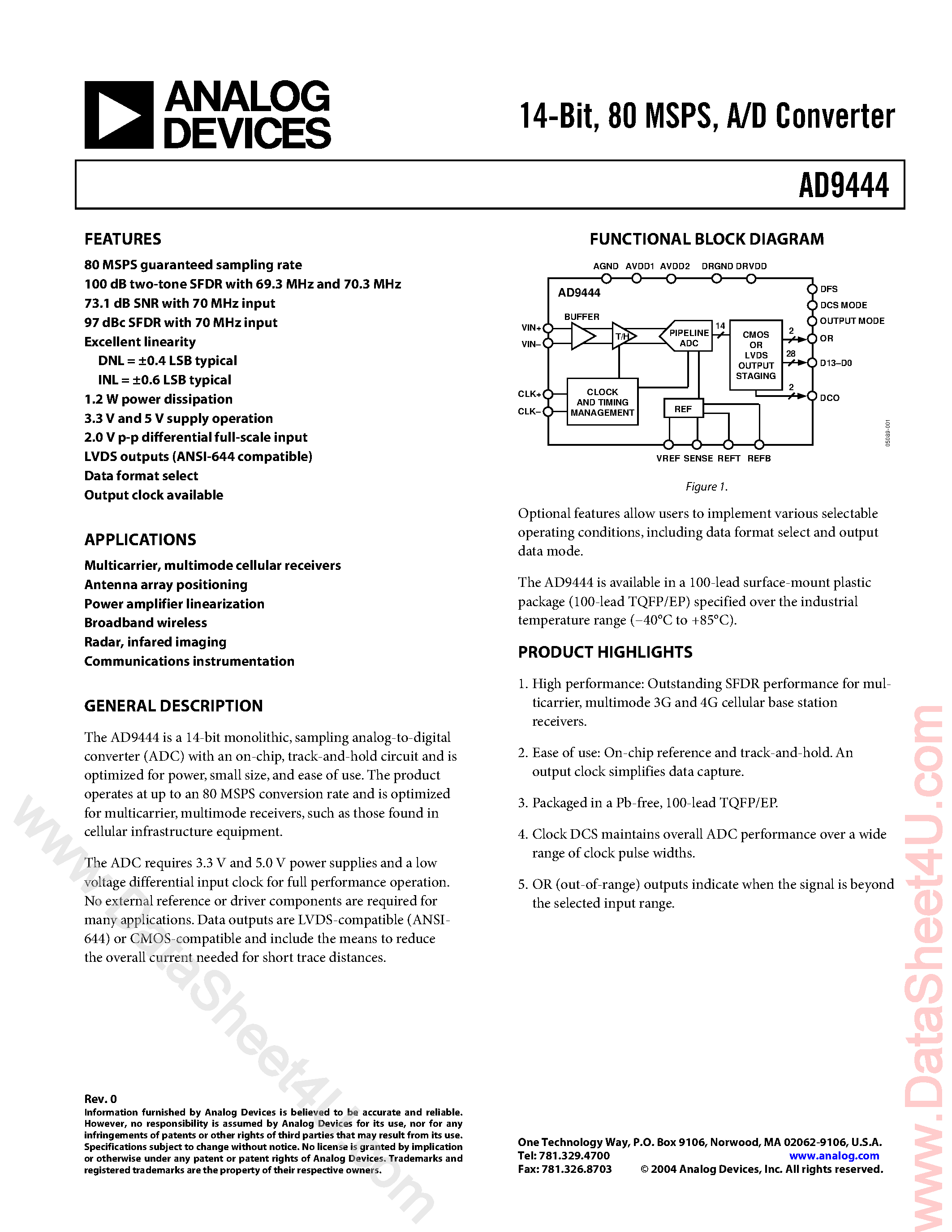 Datasheet AD9444 - 14-Bit 80 MSPS A/D Converter page 1