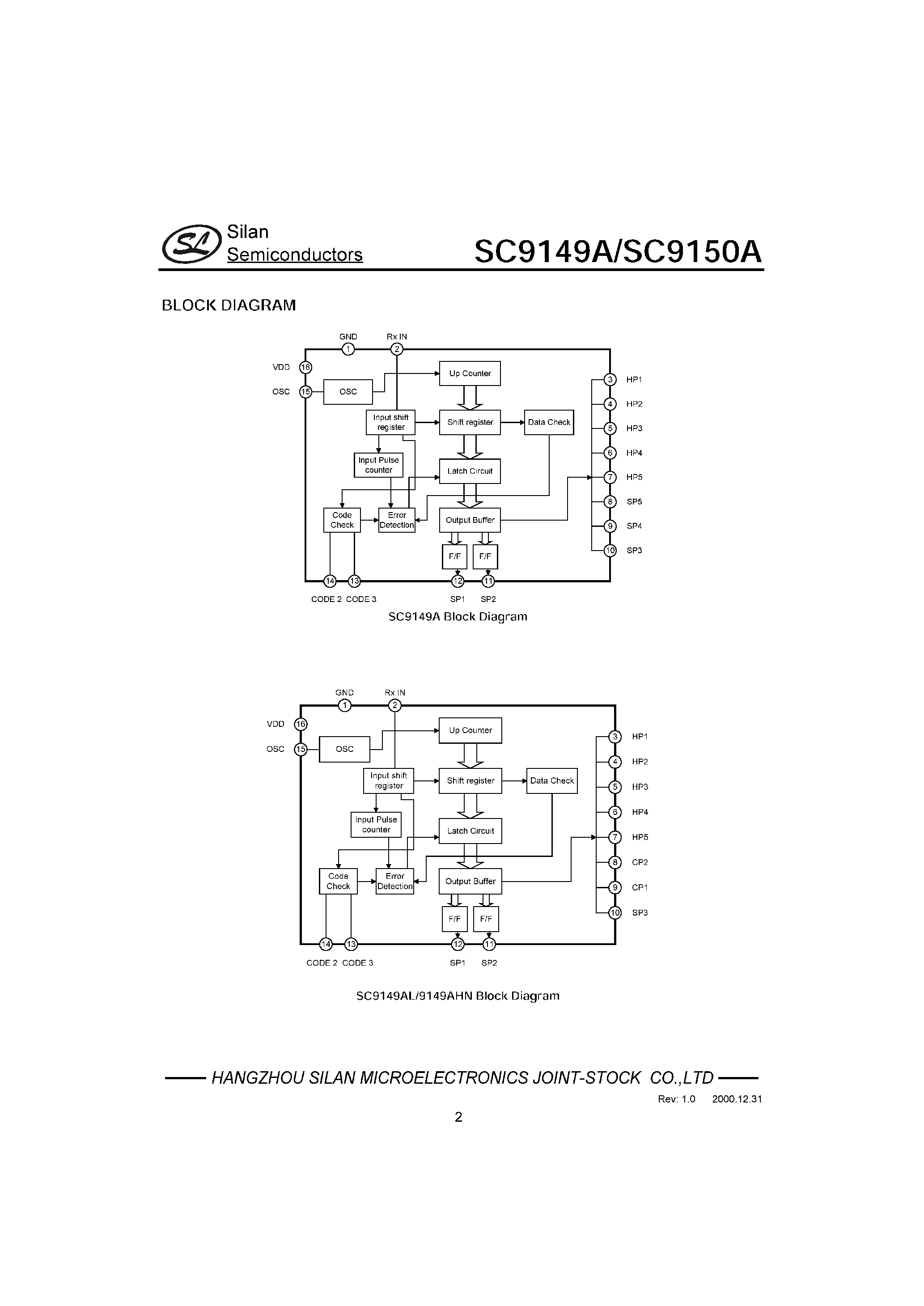 Даташит SC9149A - (SC9149A / SC9150A) 6.0V infrared remote control receiver страница 2