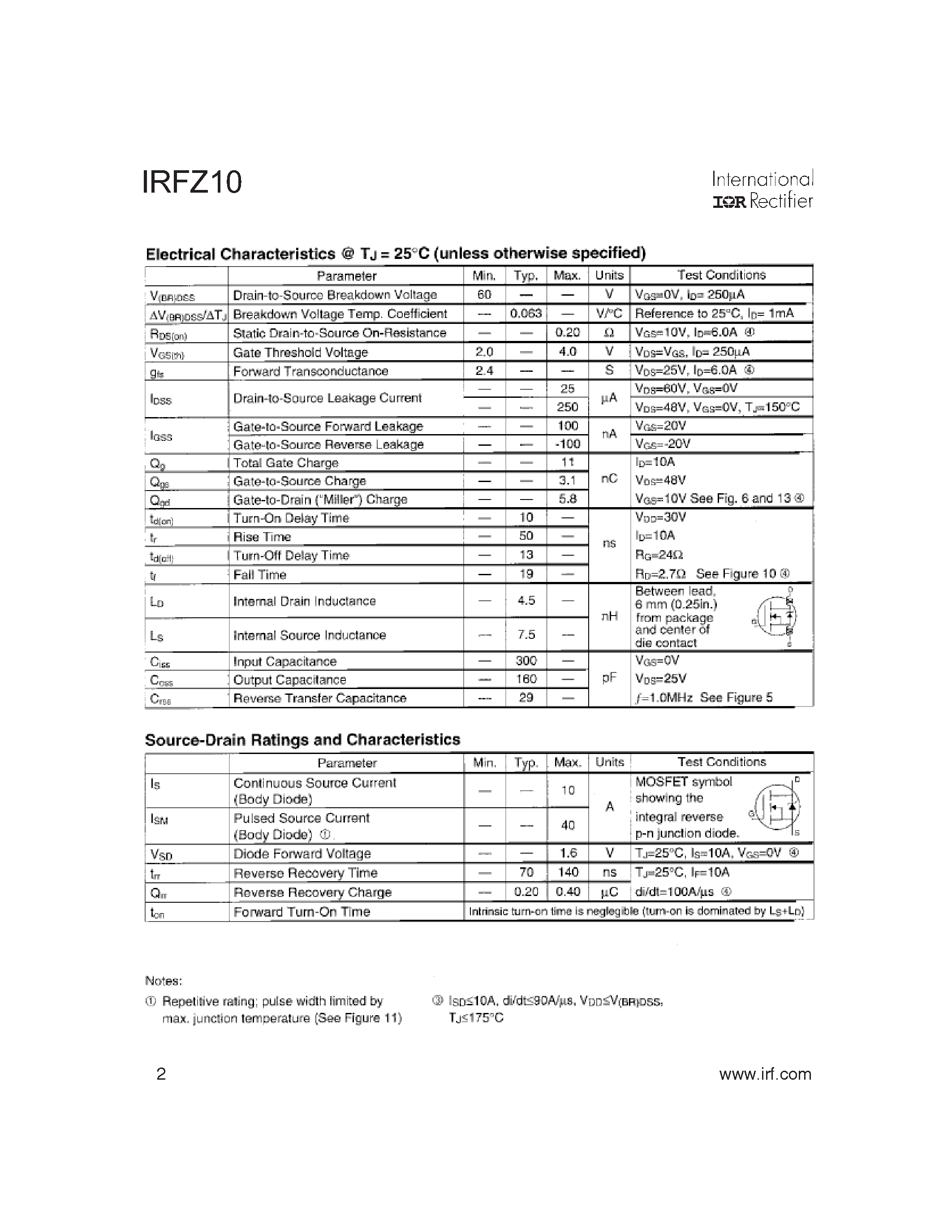 Даташит IRFZ10 - HEXFET Power MOSFET страница 2