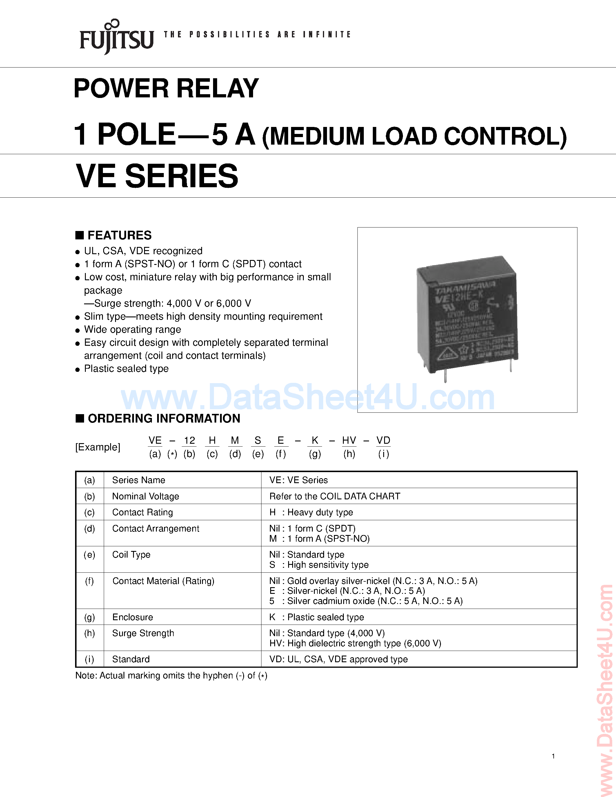 Даташит VE-24H - (VE-Series) Solid State relays страница 1