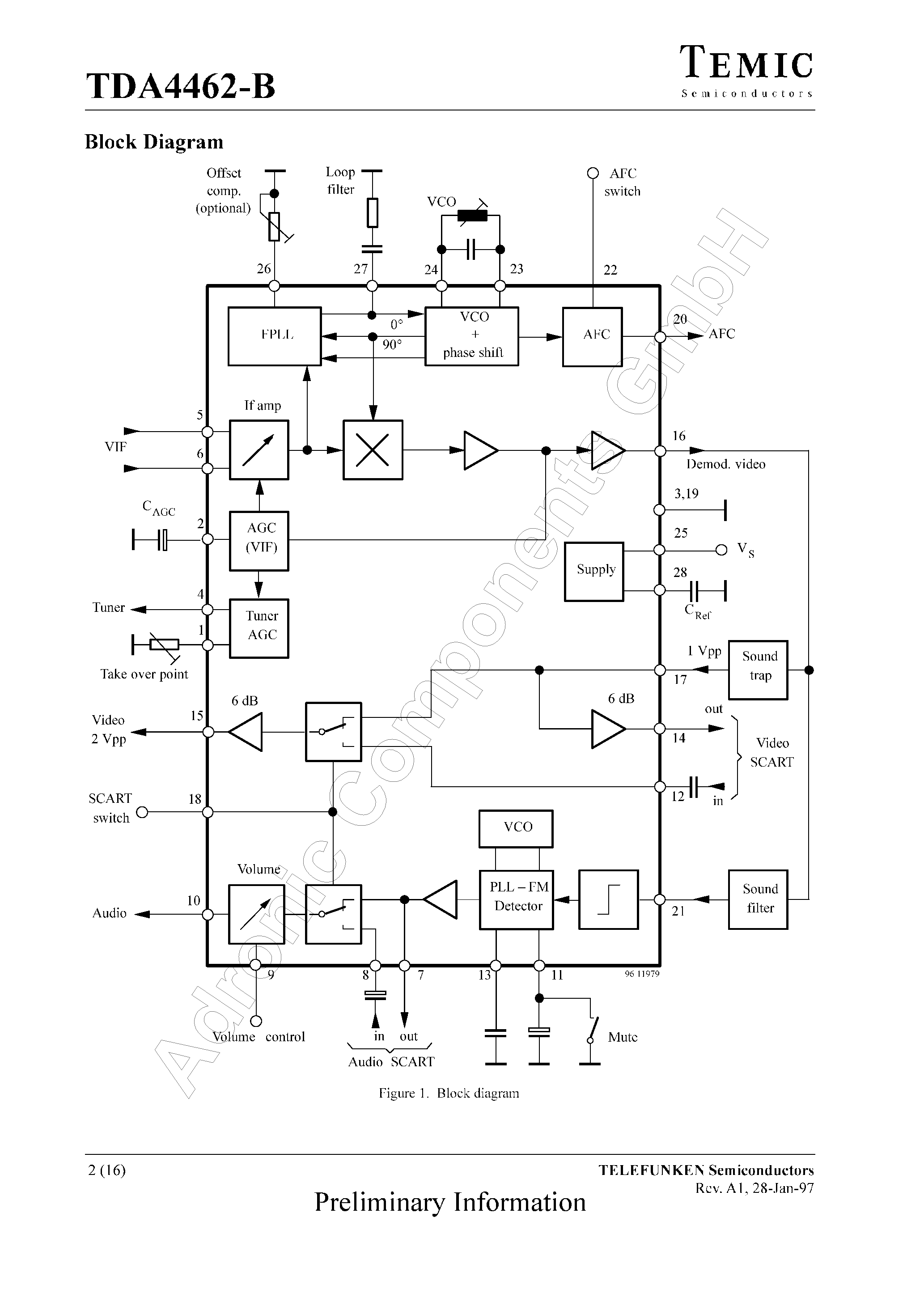 Datasheet TDA4462-B - IF 1-Chip Processor (Video IF and Mono FM Sound IF) page 2