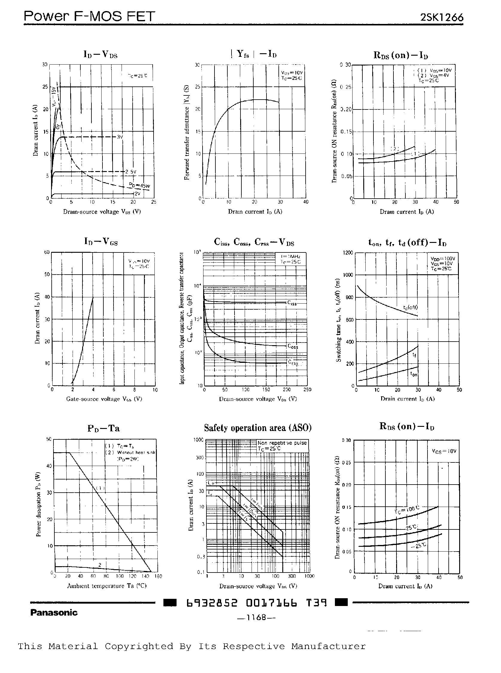 Datasheet 2SK1266 - Silicon N-channel Power F-MOS FET page 2